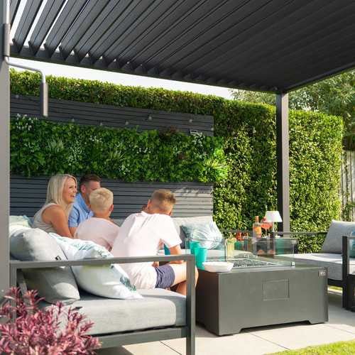 Top 5 Garden Trends for Summer 2025