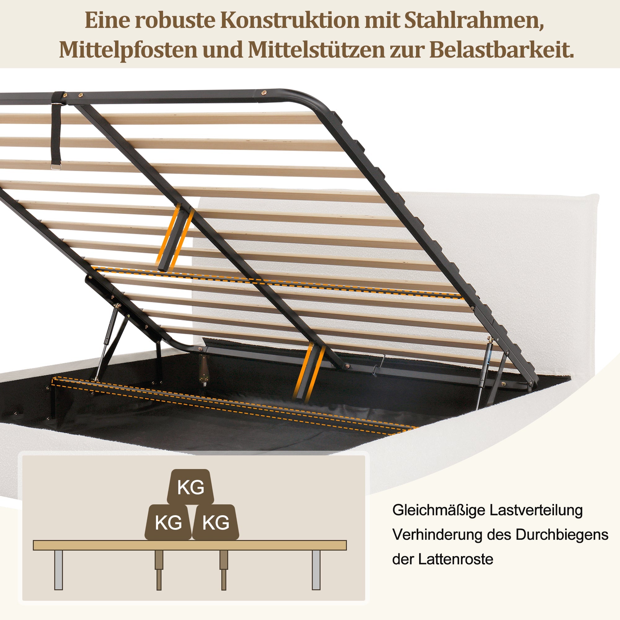 Upholstered Double Bed, 180x200cm Hydraulic Storage Bed with Slatted Frame and Wood Legs, White Bouclé