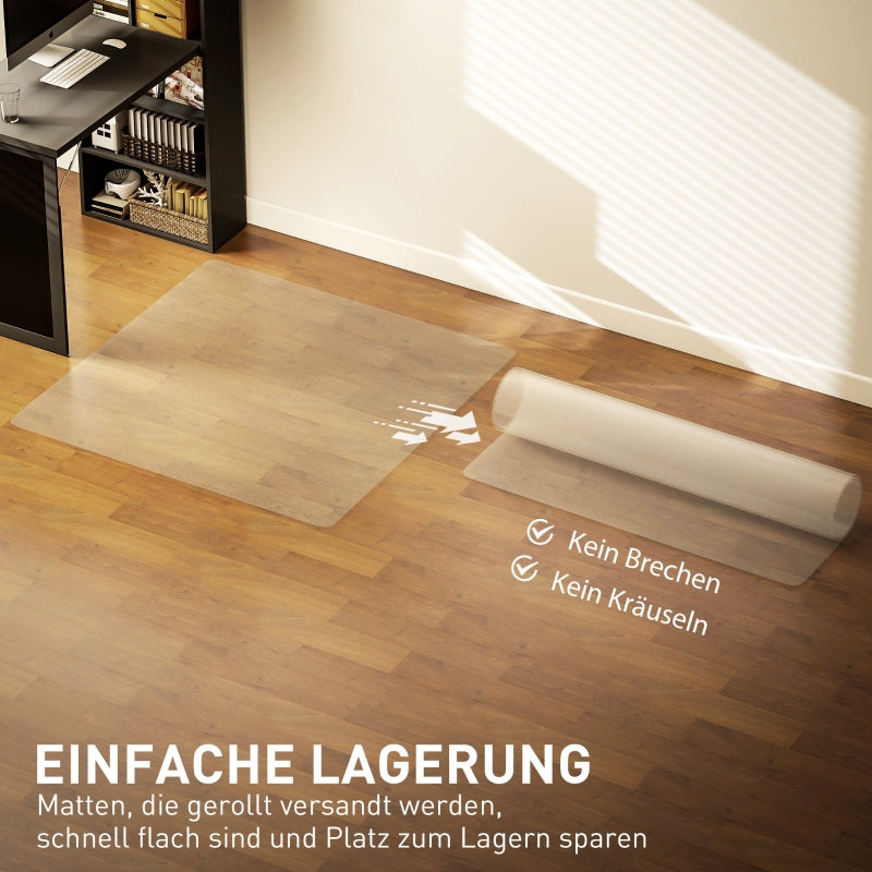 Floor Protection Mat, Non-Slip 1.5mm Thick 120x120cm, Transparent