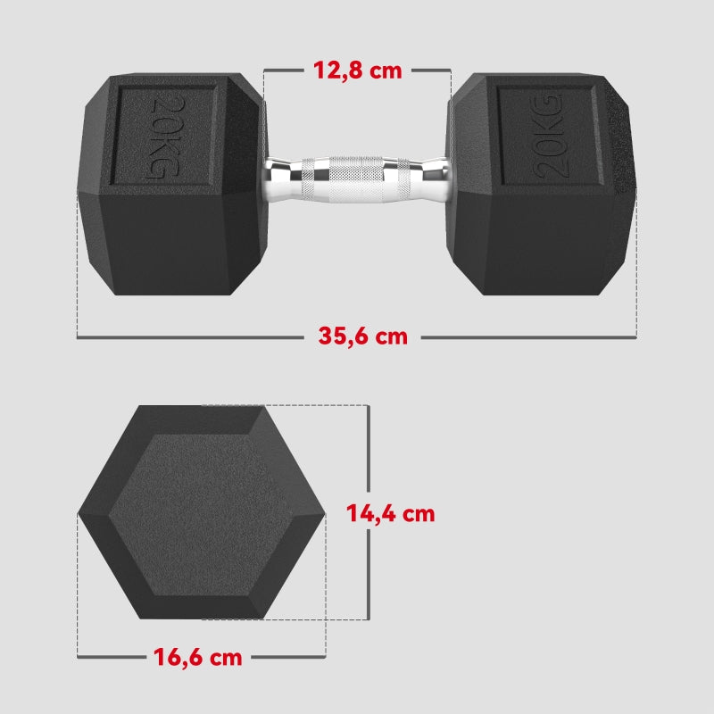 Knurled Handle Dumbbells, 2 x 20kg Home & Gym Weights, Cast Iron