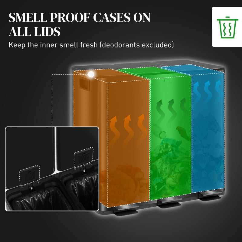 3 x 15L Pedal Bin Triple Kitchen Bin Soft Close Fingerprint-Proof Black