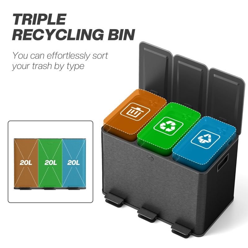 3 x 20L Pedal Bin, Soft Close Triple Kitchen Bin, Black Steel
