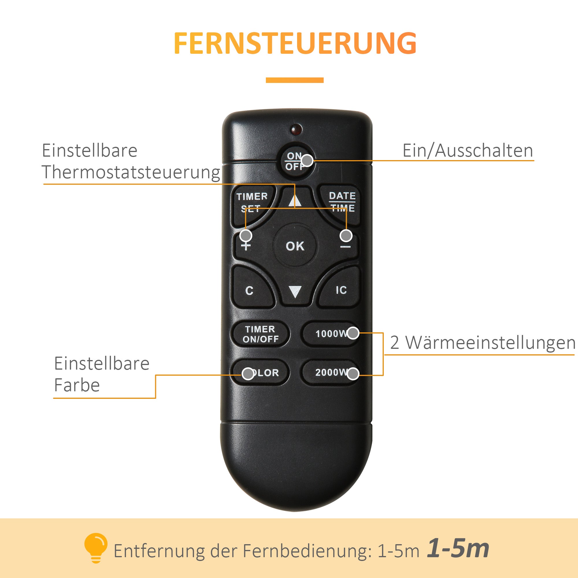 Electric Fireplace, LED Flame Effect 1000/2000W 7 Colors Remote Control Wall-Mounted, Black