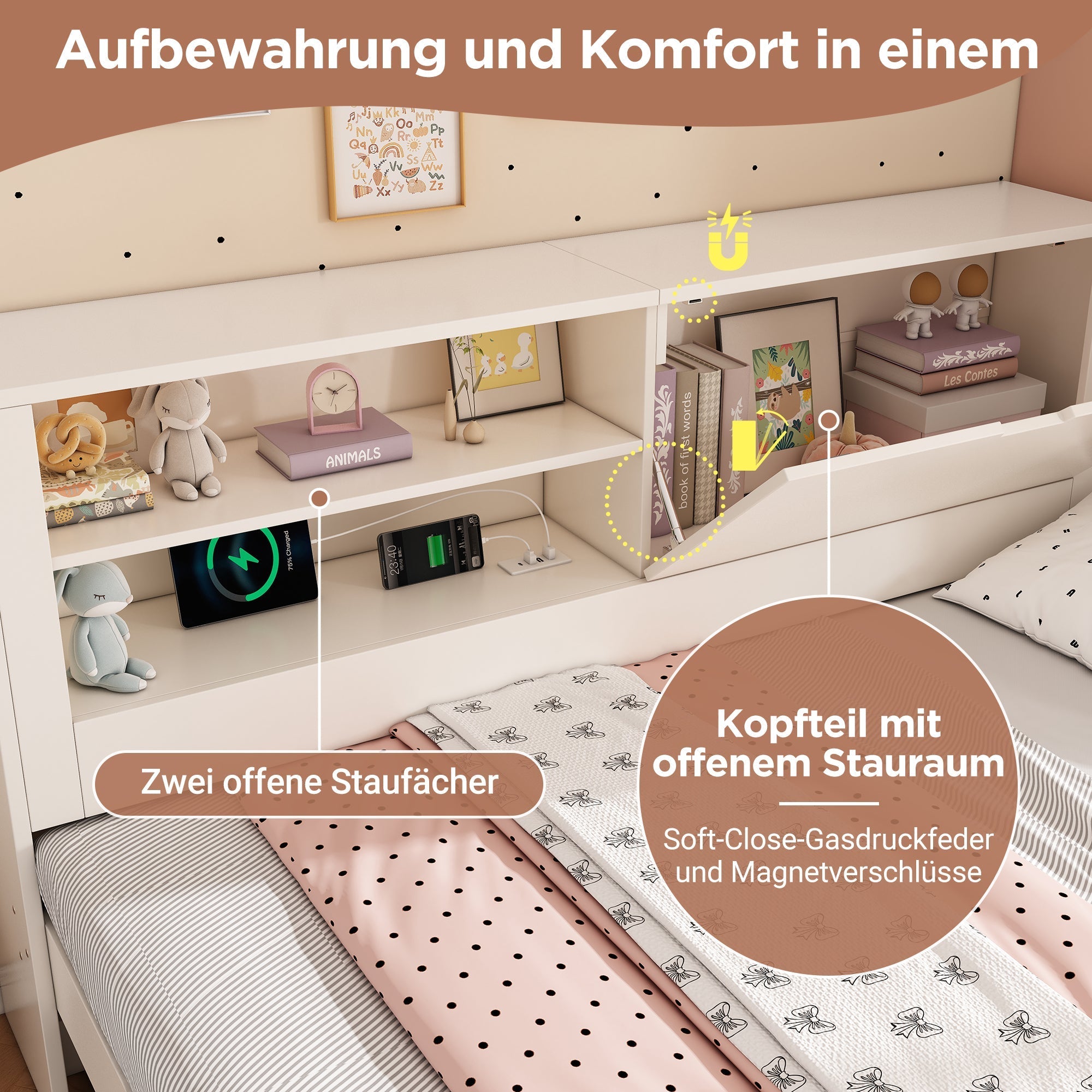Sofa Bed Double Bed 140x190cm Pull-out Bed 90x190cm Storage USB/Type-C White
