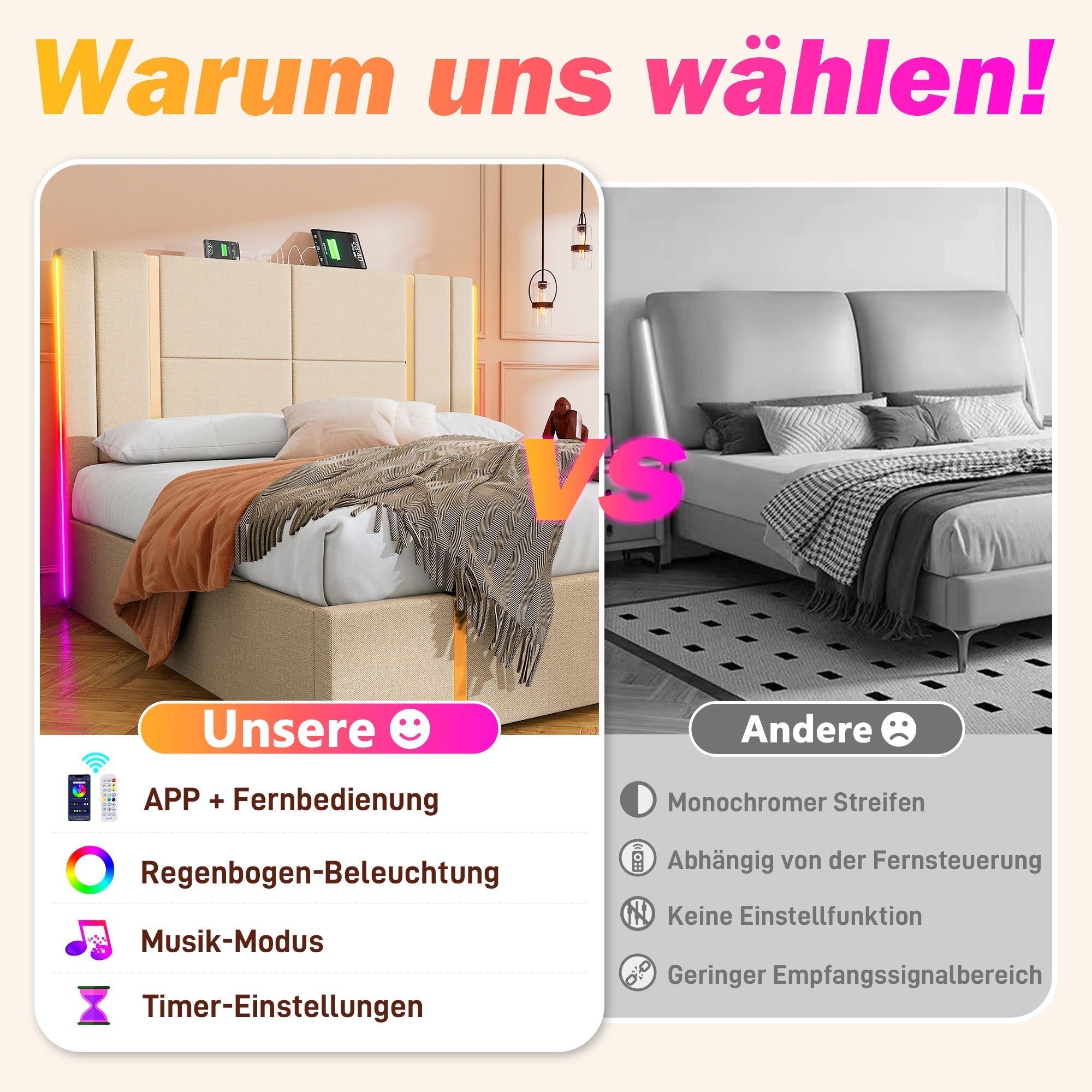 Upholstered Double Bed, 180x200cm, USB-C, APP Control, LED, Storage, Beige Linen