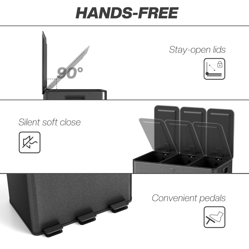 3 x 20L Pedal Bin, Soft Close Triple Kitchen Bin, Black Steel