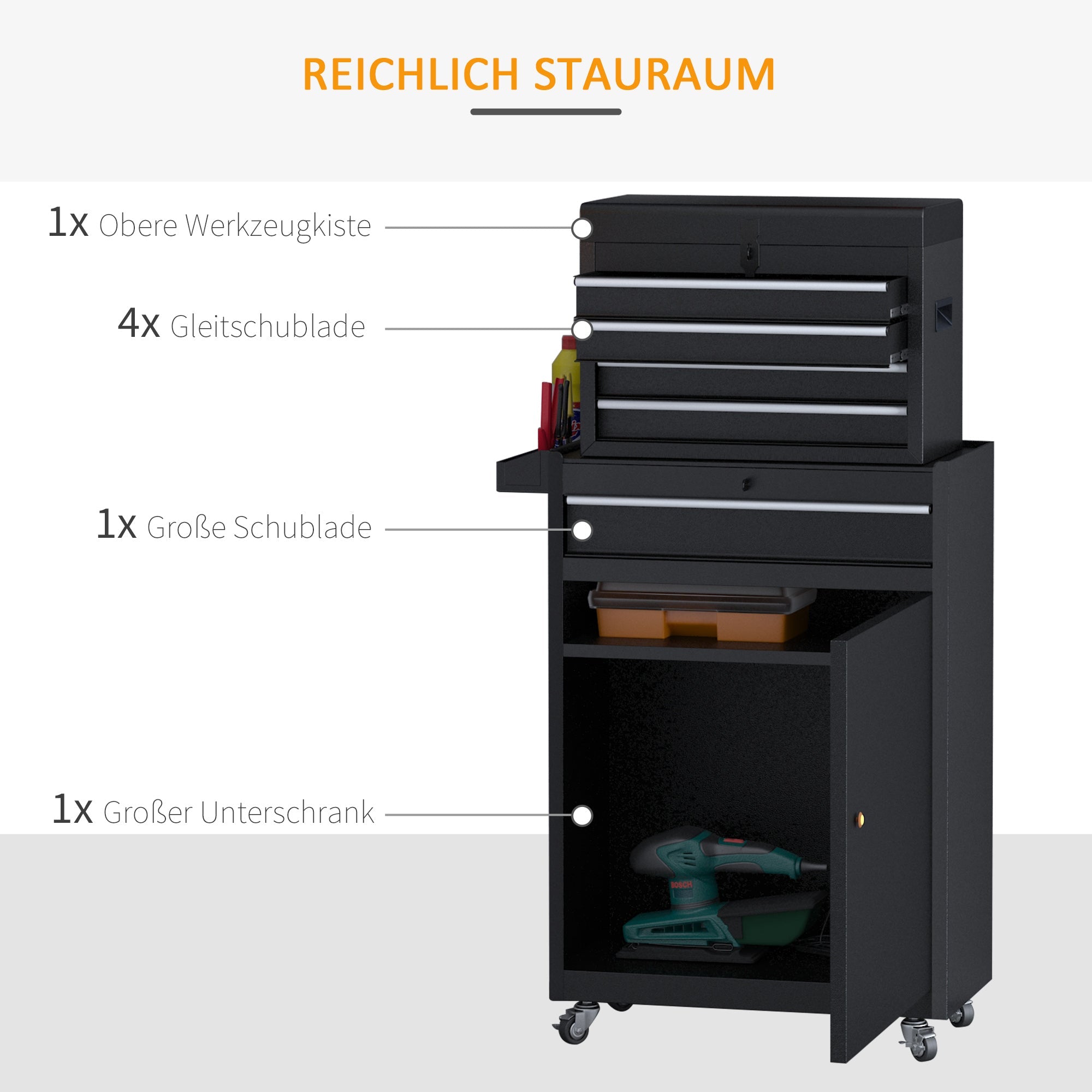 DURHAND workshop trolley, 5 drawers, 360° casters, mobile & space-saving, metal