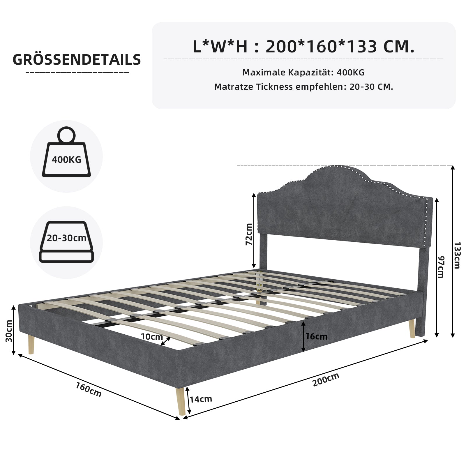 Modern Minimalist Soft Bed, Comfortable Headboard, 160x200cm, Gray