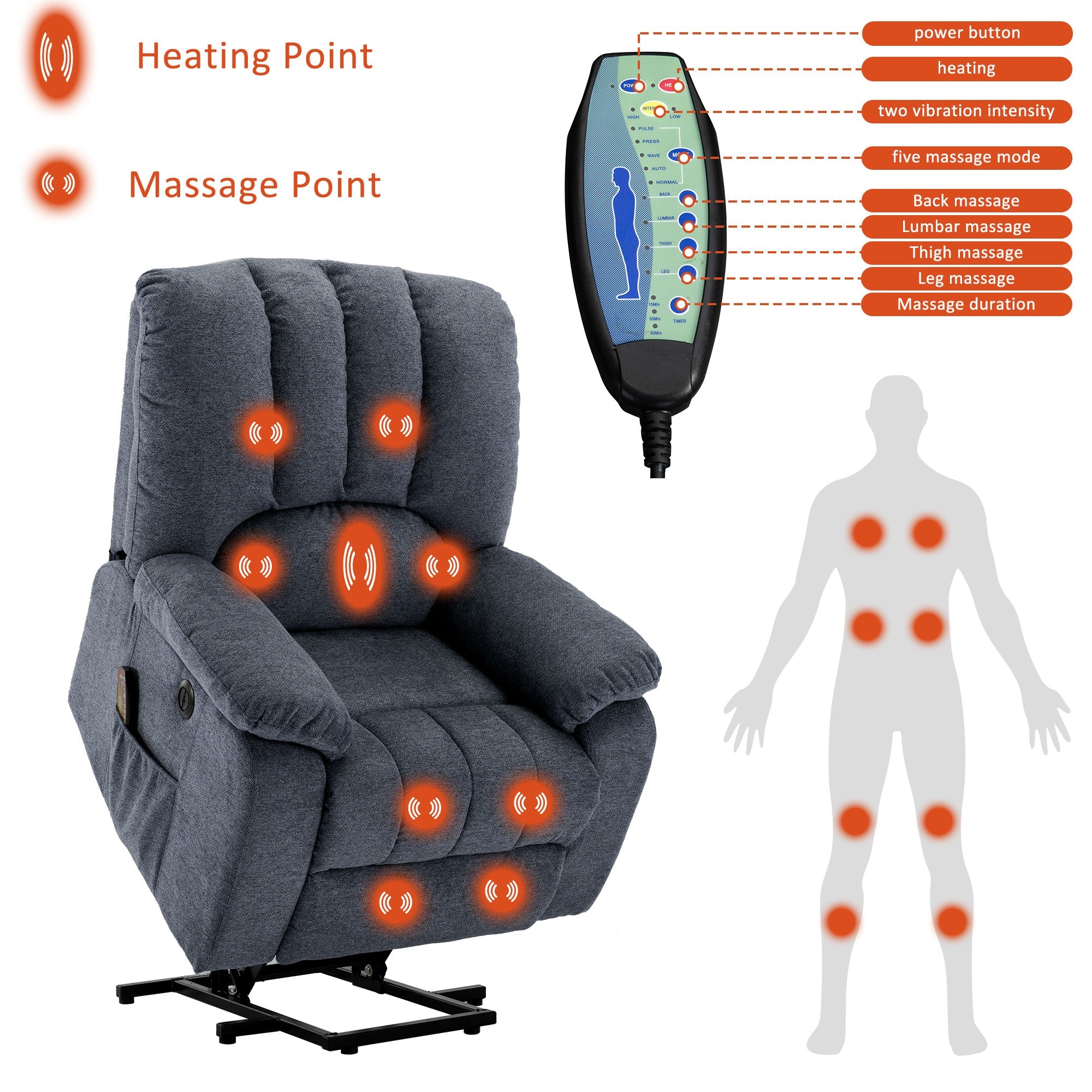 Electric Power Lift Recliner Chair, Massage & Heat, 2 Side Pockets USB Ports, Overstuffed Fabric