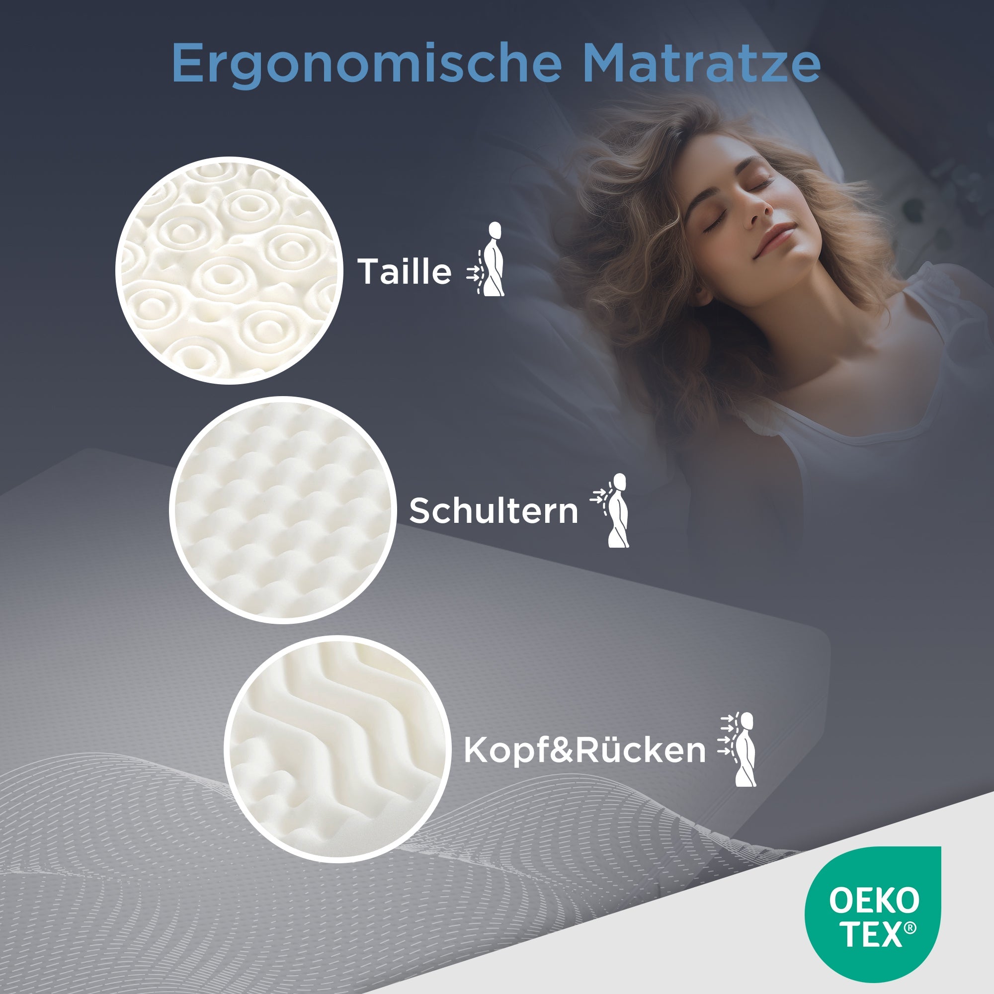 Cold Foam Mattress, 180x200, 7-Zone, 20cm High, H3/H2