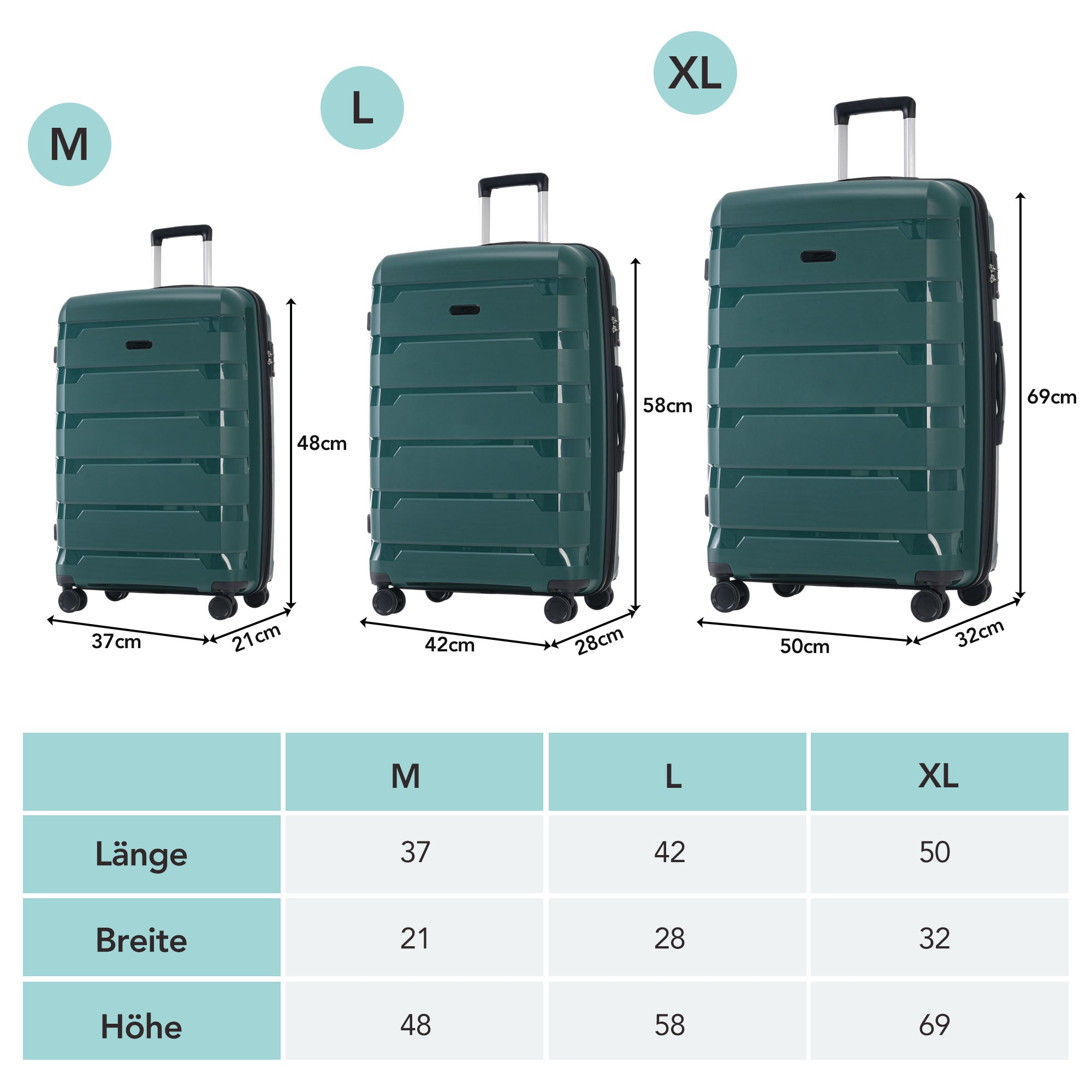 M-L-XL Suitcase, 3-Piece Set with TSA Locks & Double Wheels, PP Material