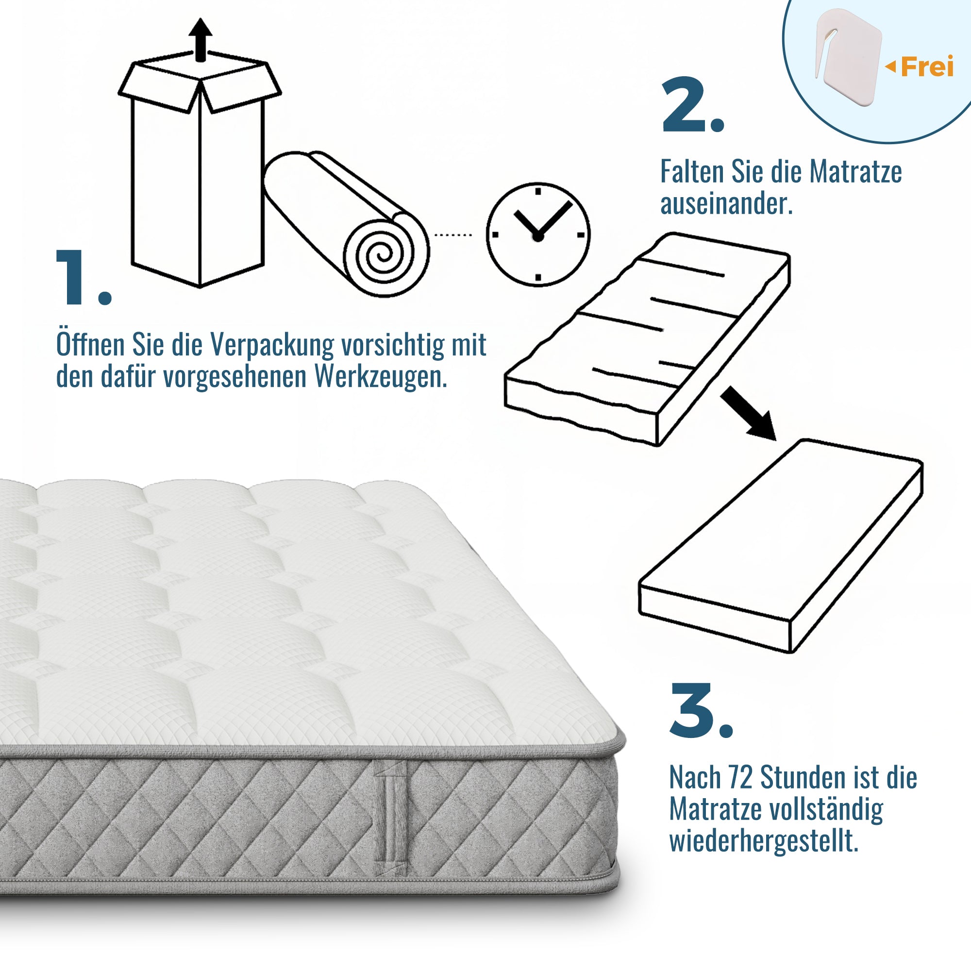 Orthopedic cold foam King mattress, 140x200 cm, 7-zone pocket spring core, H3 medium firm, 20 cm height, vacuum packed