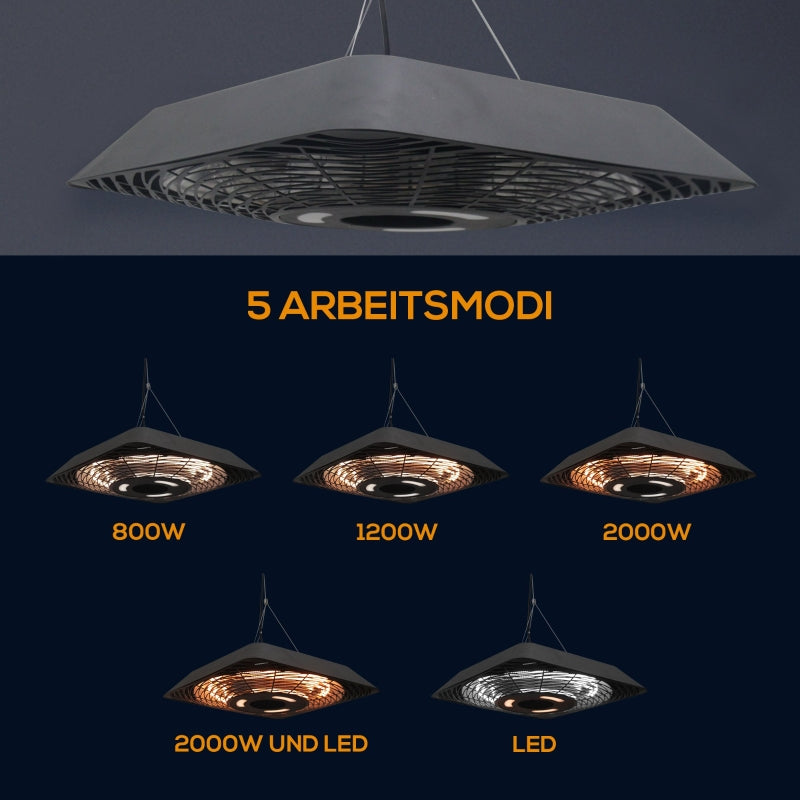 Ceiling Heater, 800W/1200W/2000W 5 Modes Radiant Heater, IP45 Electric Patio Heater with Remote Control, Aluminum Glass Black