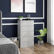 Dresser: Modern Storage Unit, 5-Drawer, High Gloss, White