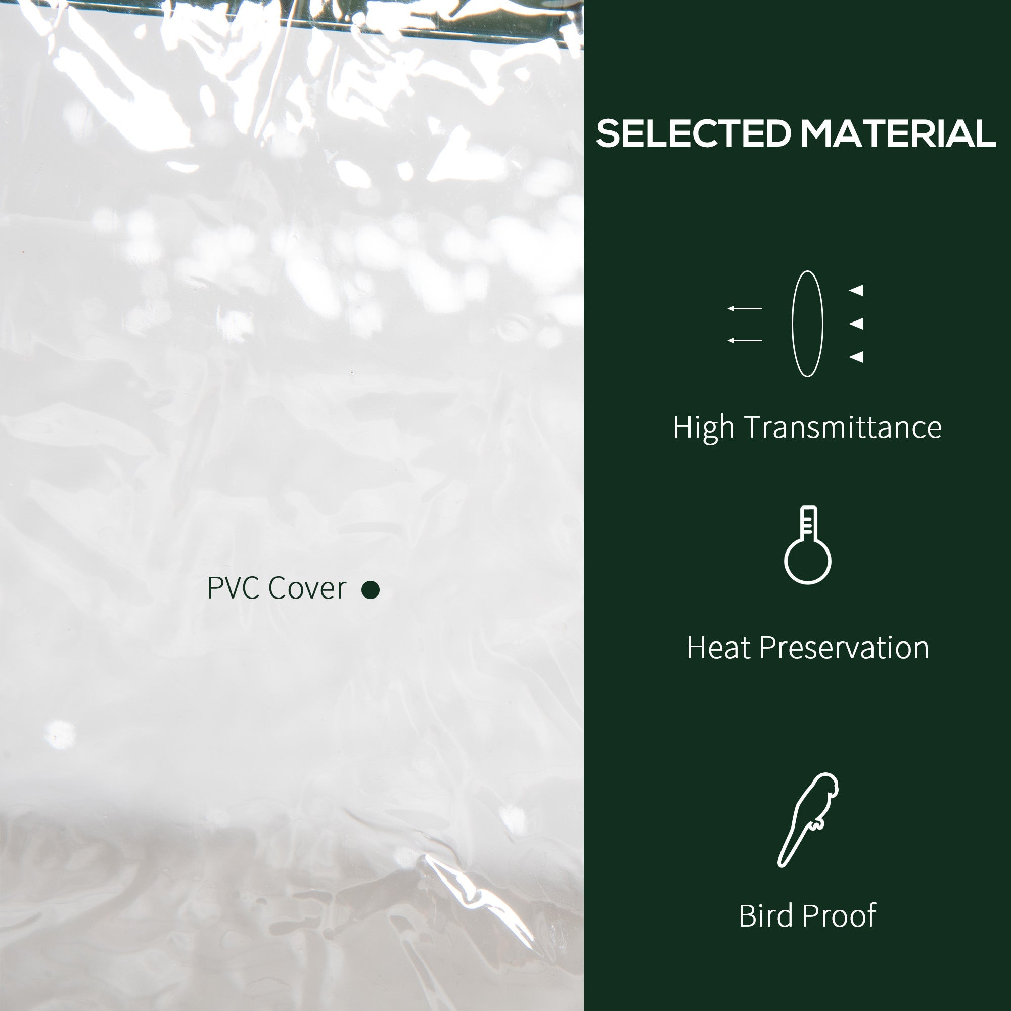 3 Tier Mini Greenhouse Portable Grow House with Roll Up Door, Clear