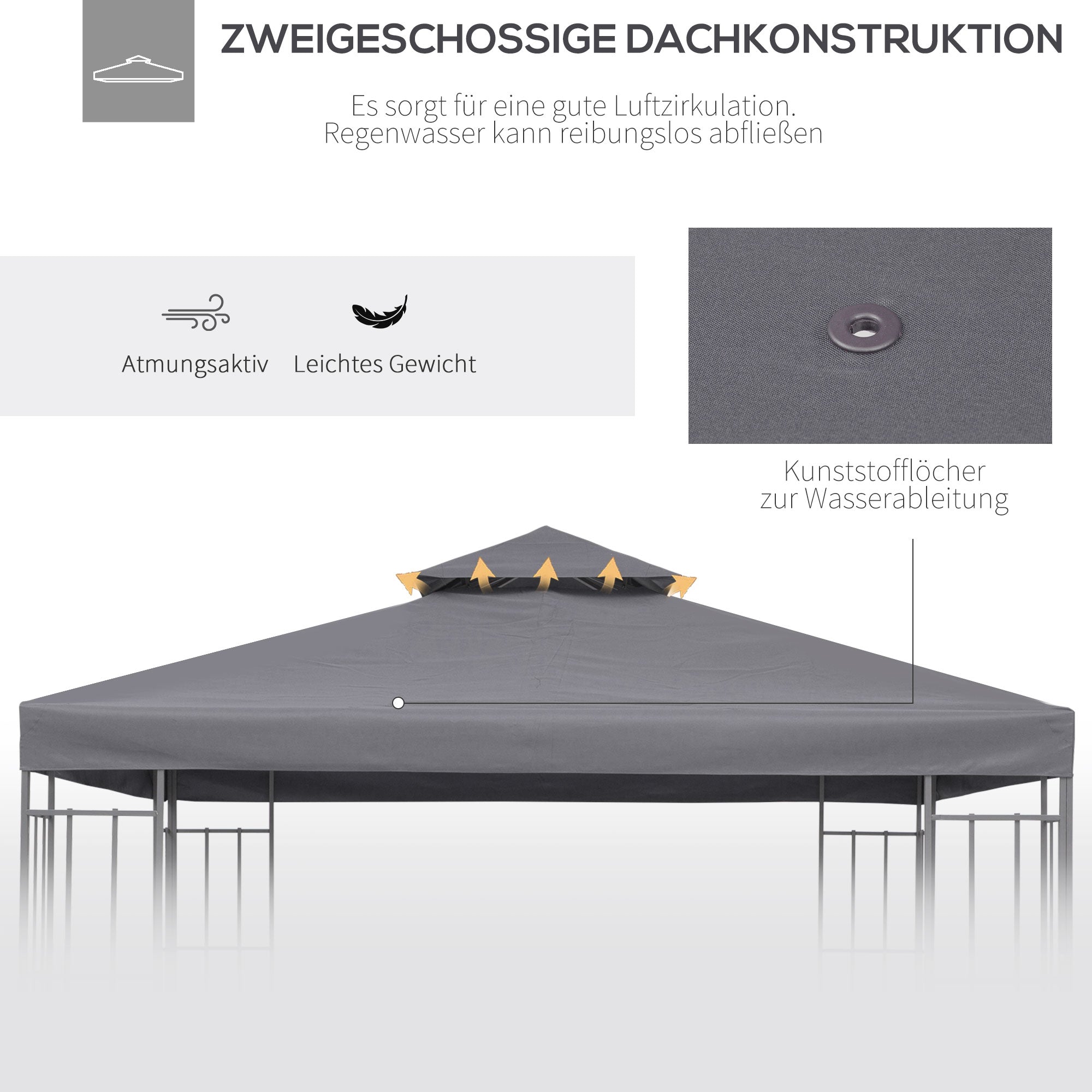 Replacement Roof 3x3m Metal Gazebo Weatherproof Polyester, Dark Grey