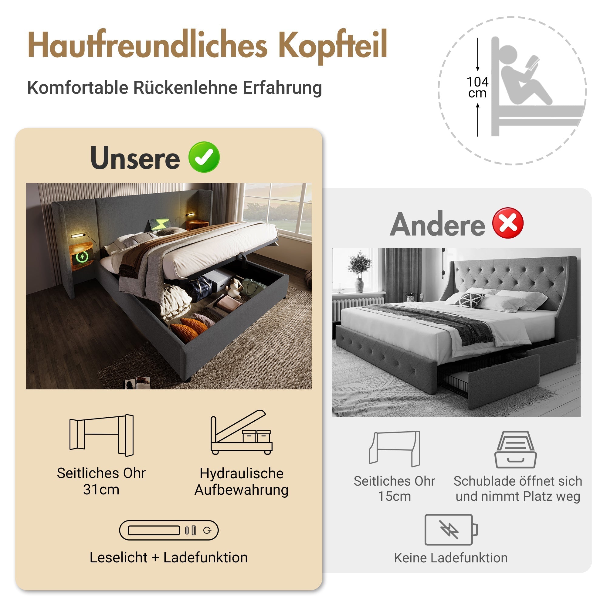 Upholstered Double Bed 180x200 with Bedside Table, Reading Lamp, USB-C Charging, Storage Frame, Solid Wood & Metal, Gray Linen