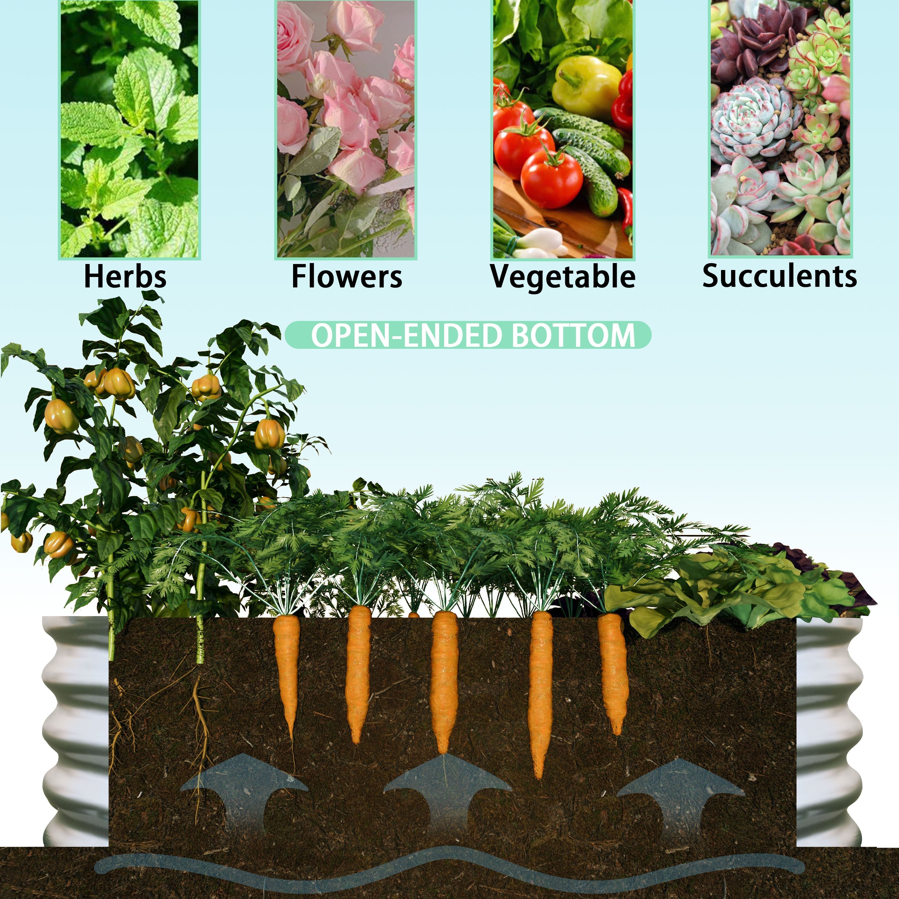Raised Bed Galvanized Metal Planter Garden Bed Kit, 2pcs 4x2x1ft Metal