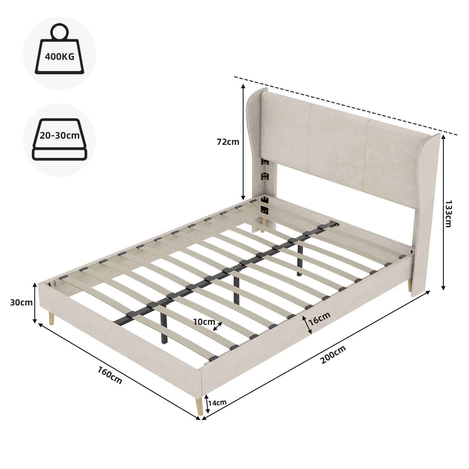 Modern Minimalist Upholstered Bed with Plush Headboard, 160x200 cm, Beige, Multifunctional Bedroom Furniture, Low-Profile Non-Storage Base (Without Gas Lift), Mattress Excluded.