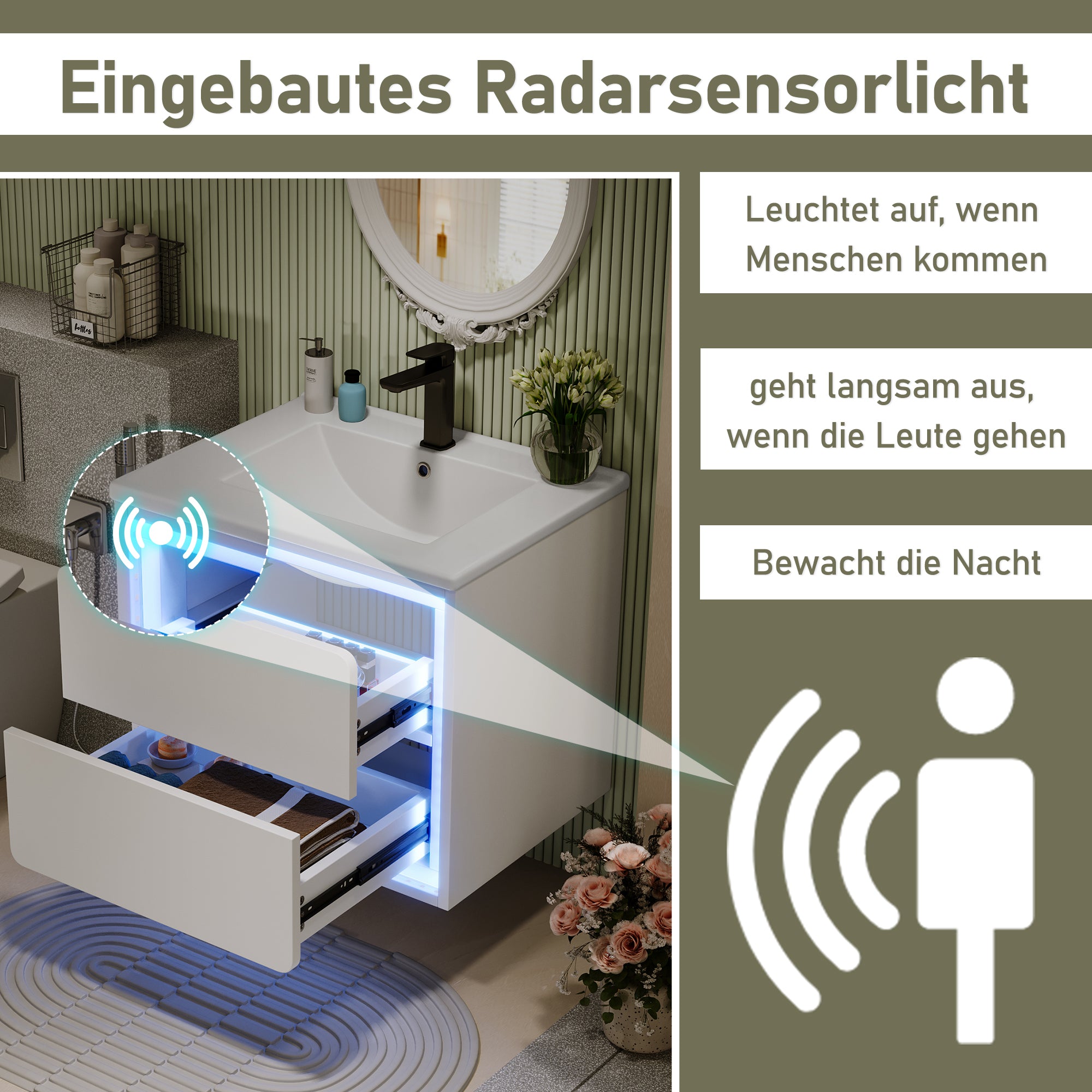 Wall-Mounted Bathroom Vanity Unit with Integrated Sink and LED Radar Sensor Lighting, White