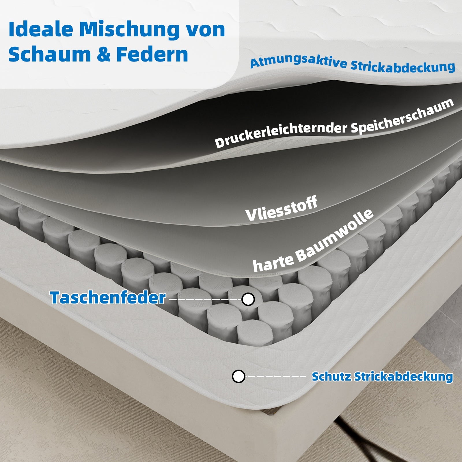 3D Breathable Mattress Dual Support Back Care 140x200cm 23cm - White