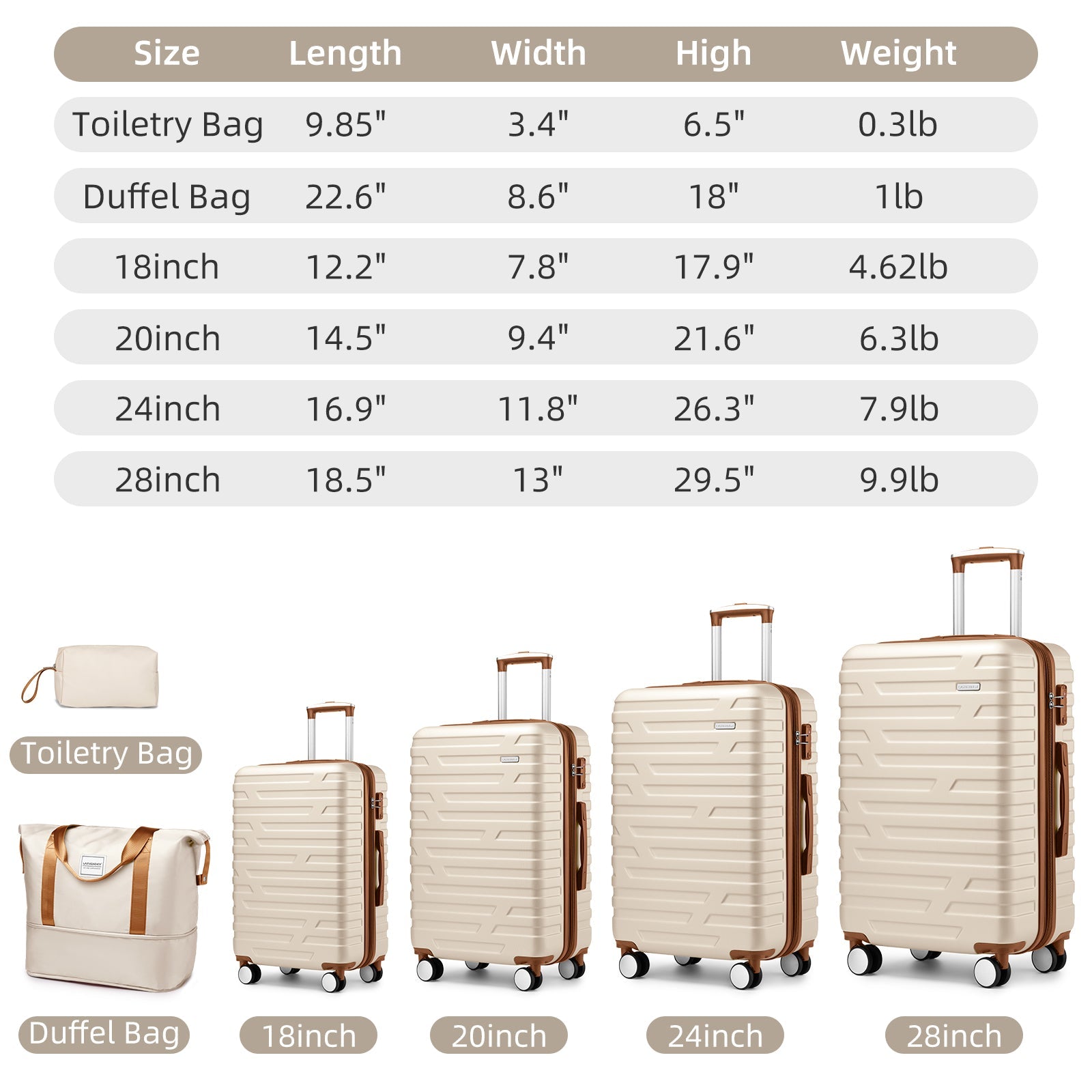 Luggage Sets 6 Piece Hardside Expandable with Spinner Wheels, Cream