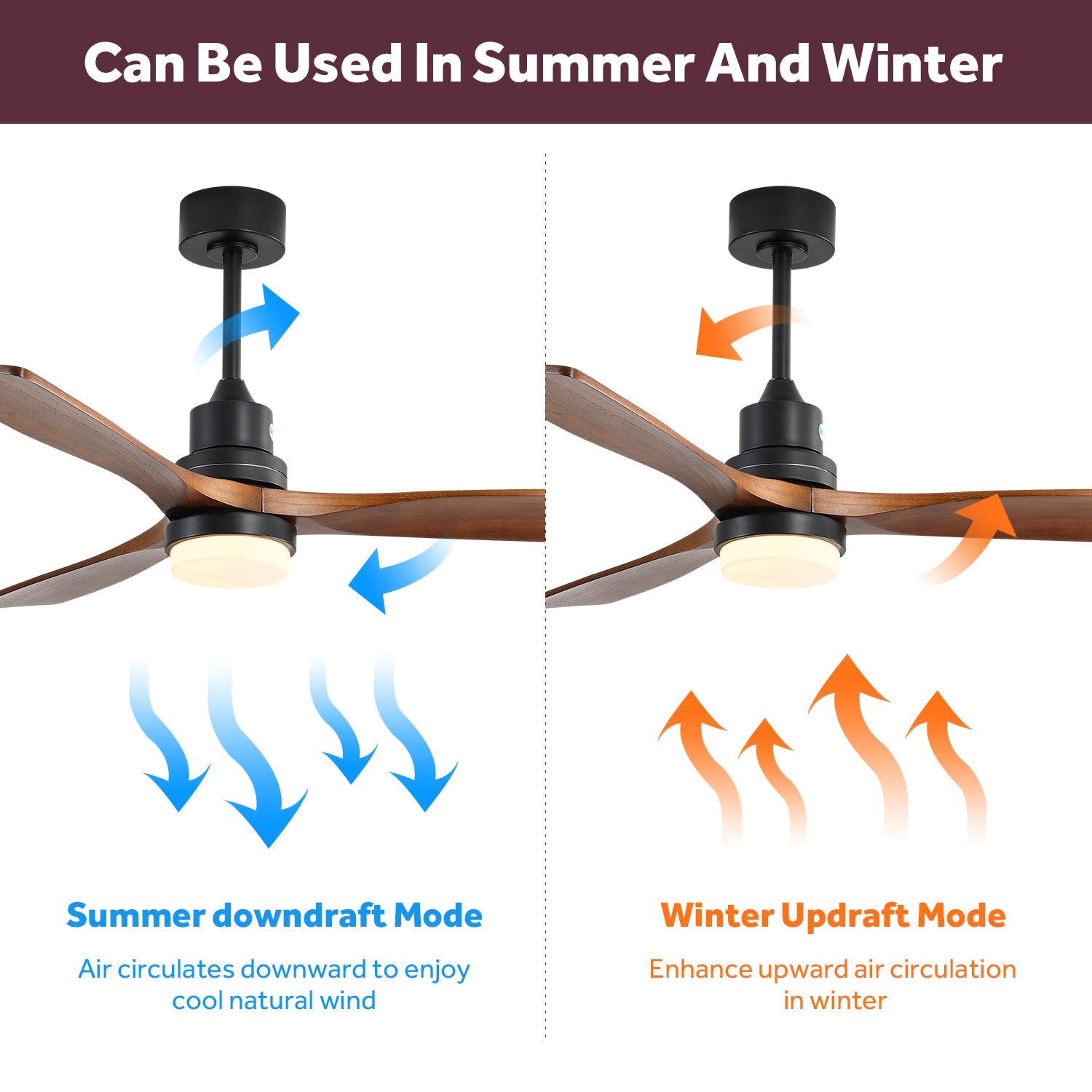 52-inch Ceiling Fan with Light, 6 Speed, Remote Control, DC Motor, Walnut Wood