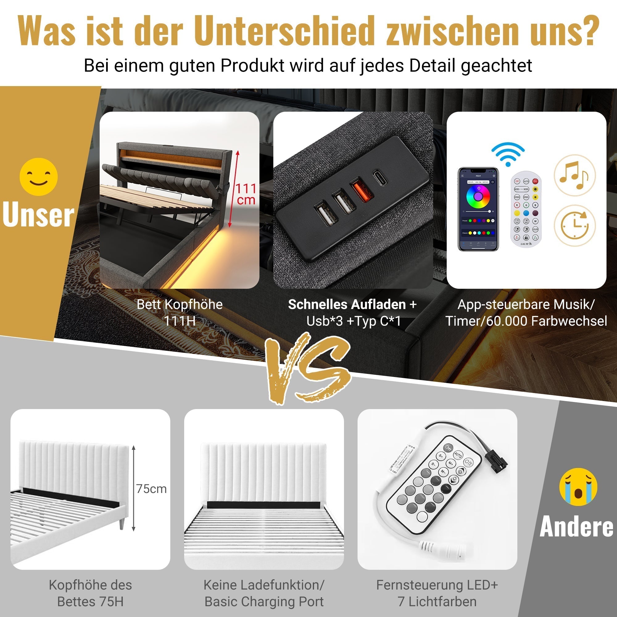 Upholstered Double Bed 140x200cm, Storage Headboard USB/Type-C, LED Lights, Hydraulic Storage, Grey Linen