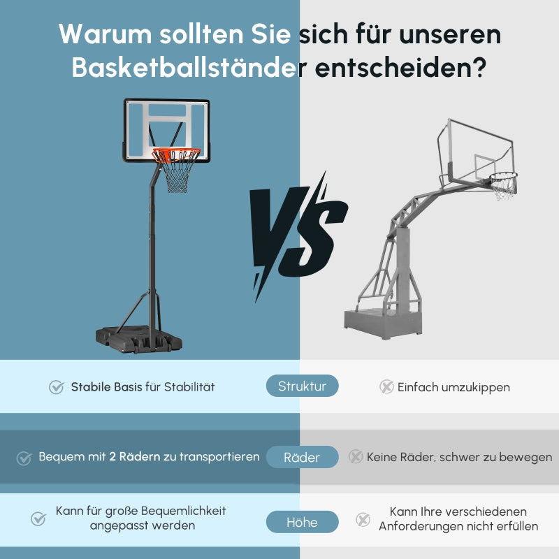 Outdoor Basketball Hoop with Height Adjustable Stand and Wheels, Steel