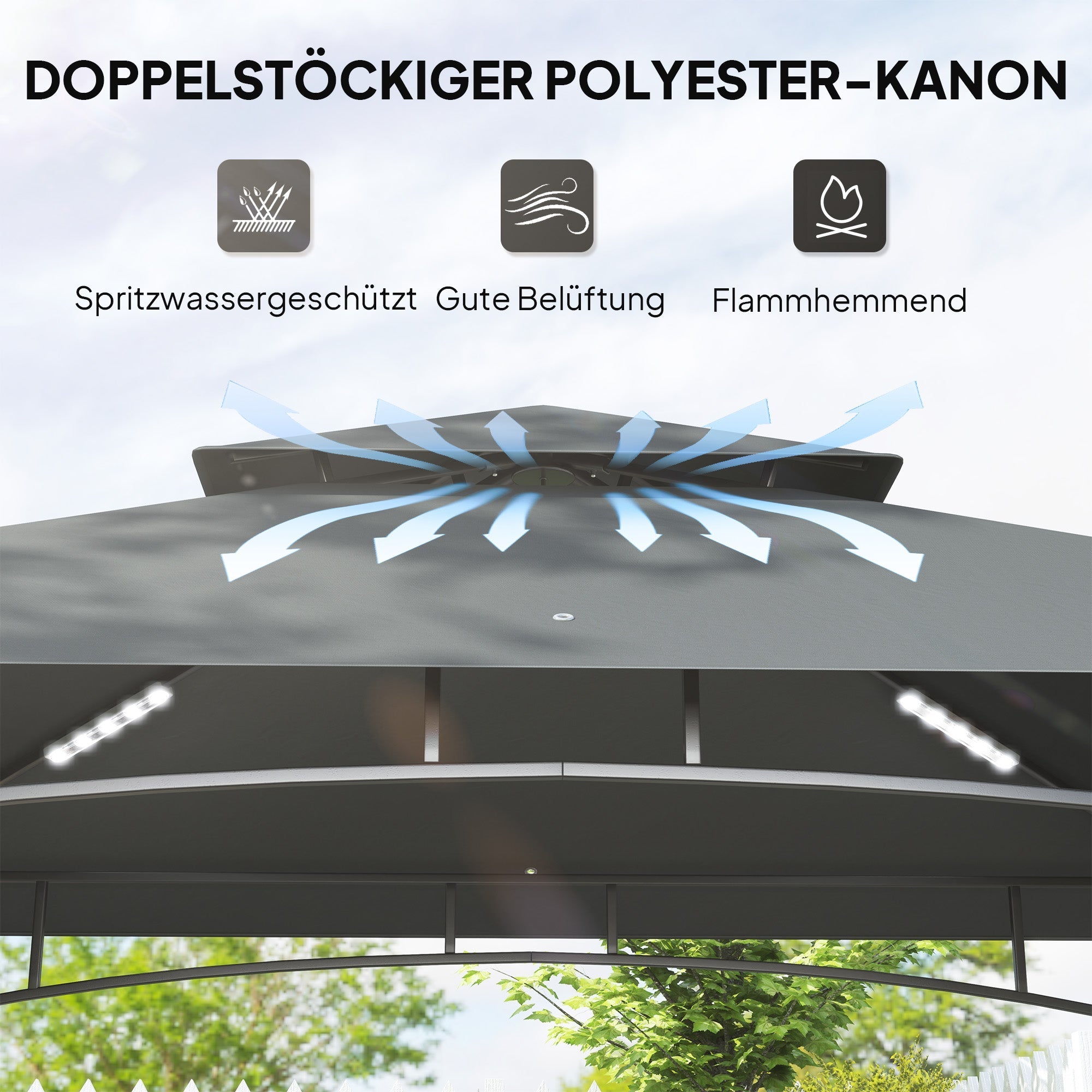 Grill Pavilion LED Lighting, 240x150x258cm, Water-Repellent, Double-Layered Roof, Side Shelves, Dark Grey