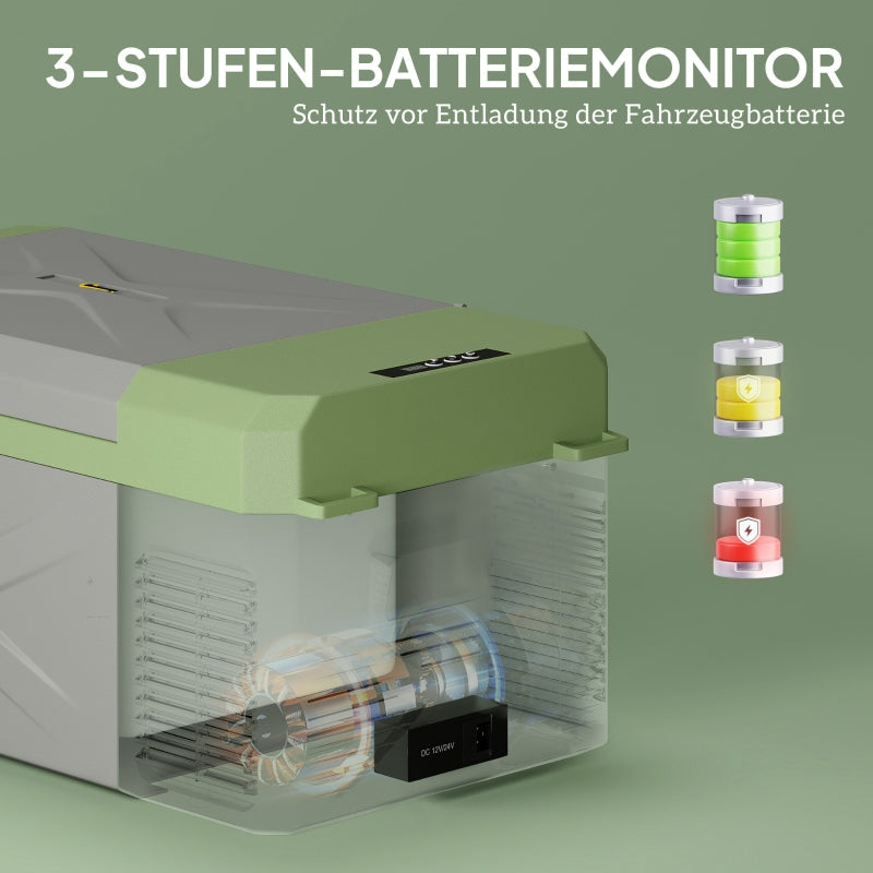Compressor Cooler Box 16.3L Electric Mini Fridge 12/220V, Grey+Green