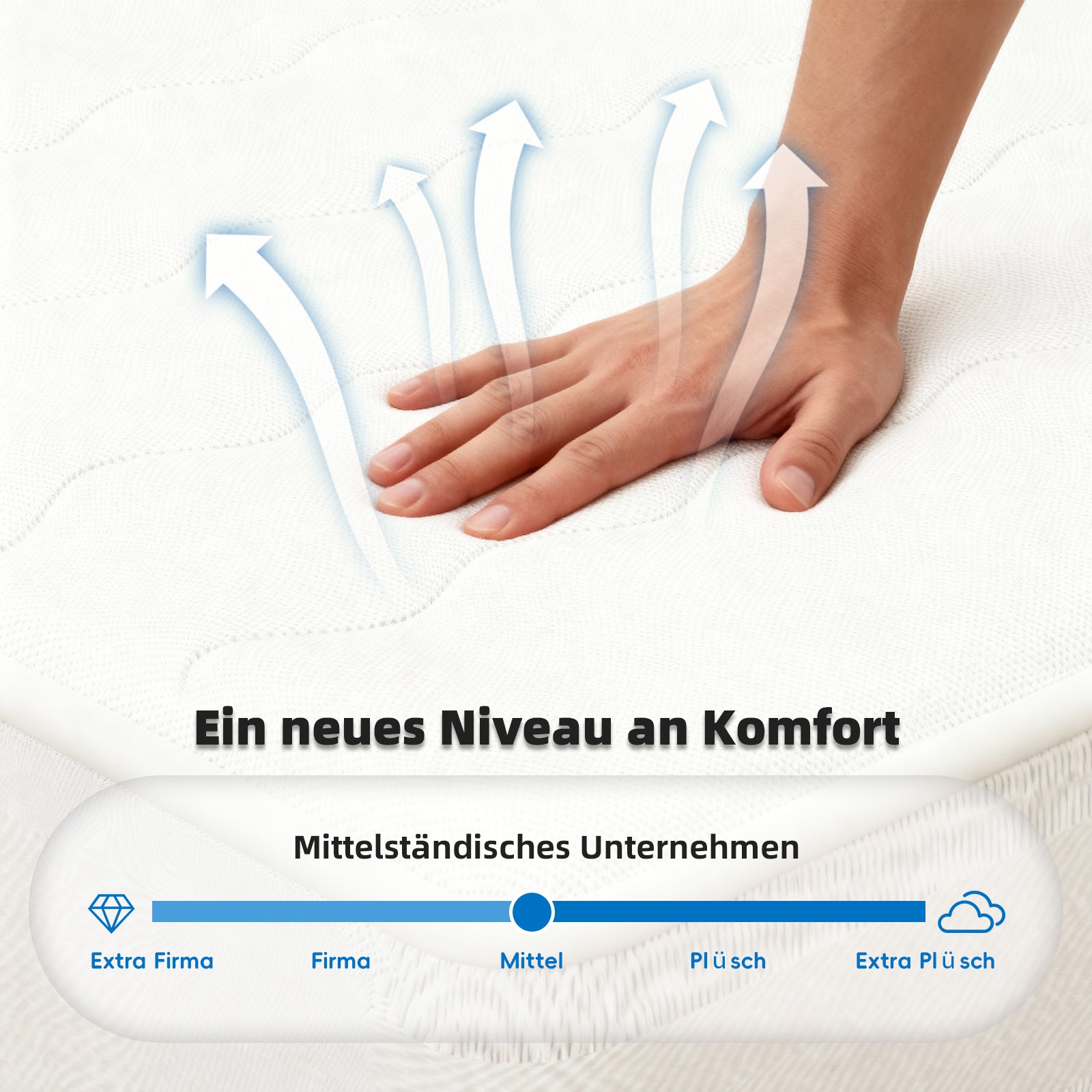 3D Breathable Mattress, Pocket Spring, Noise-Free, Back Care, 140x200cm, White