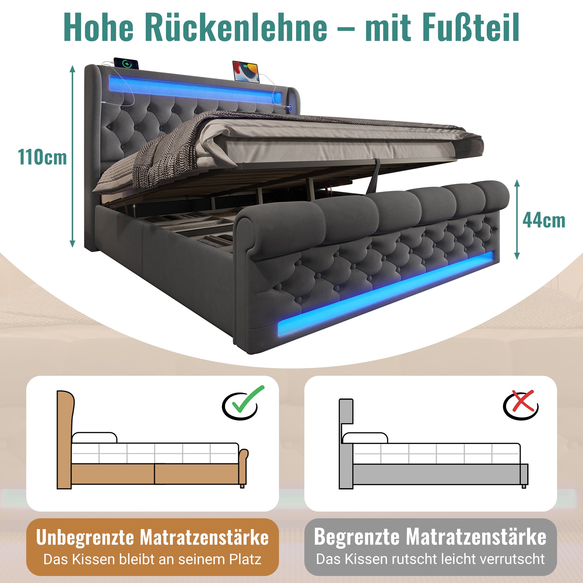 Modern Upholstered Double Bed with LED, Storage Headboard and USB, 140x190cm, Grey Velvet