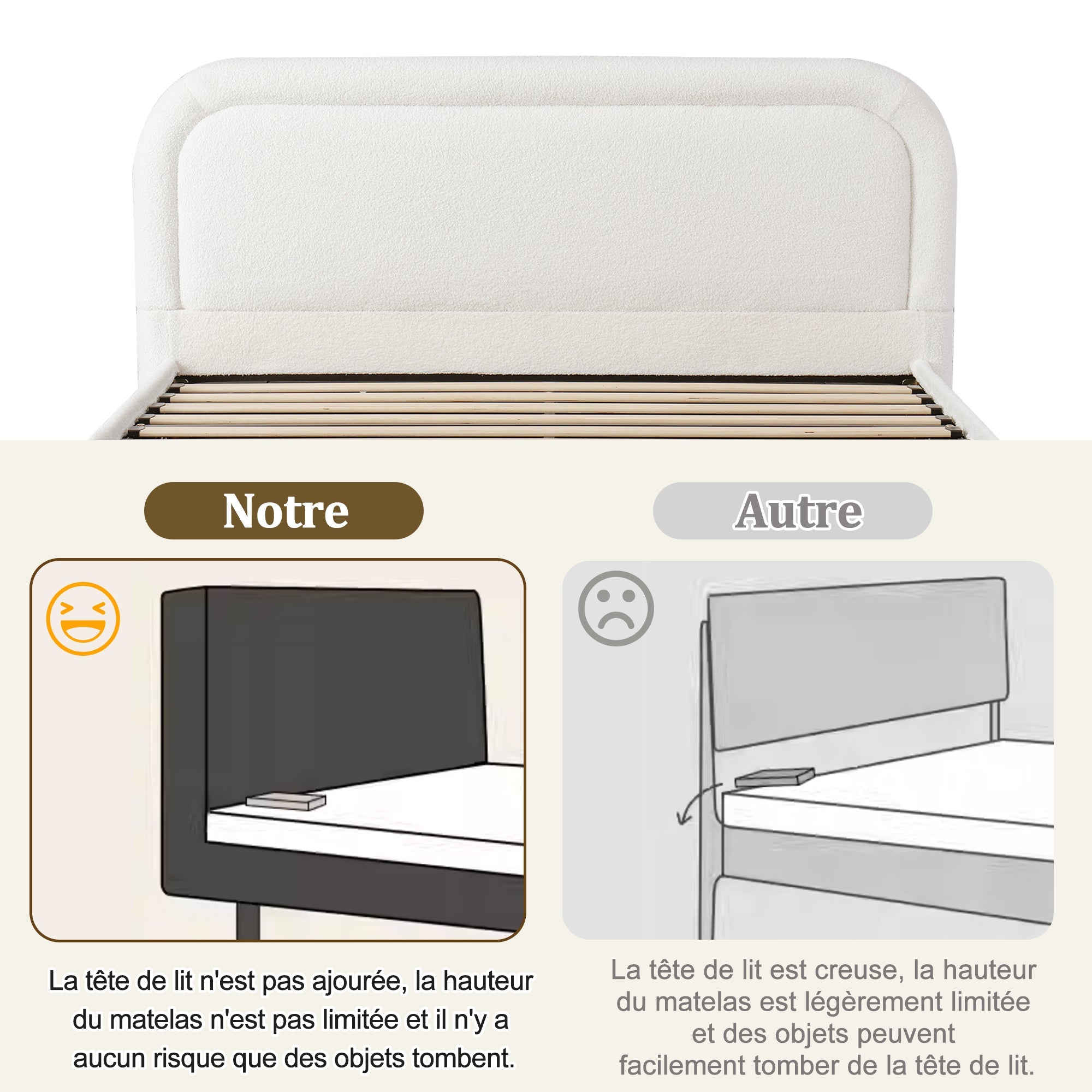 Upholstered Double Bed with Hydraulic Storage and Slatted Frame, 160x200cm, White Bouclé