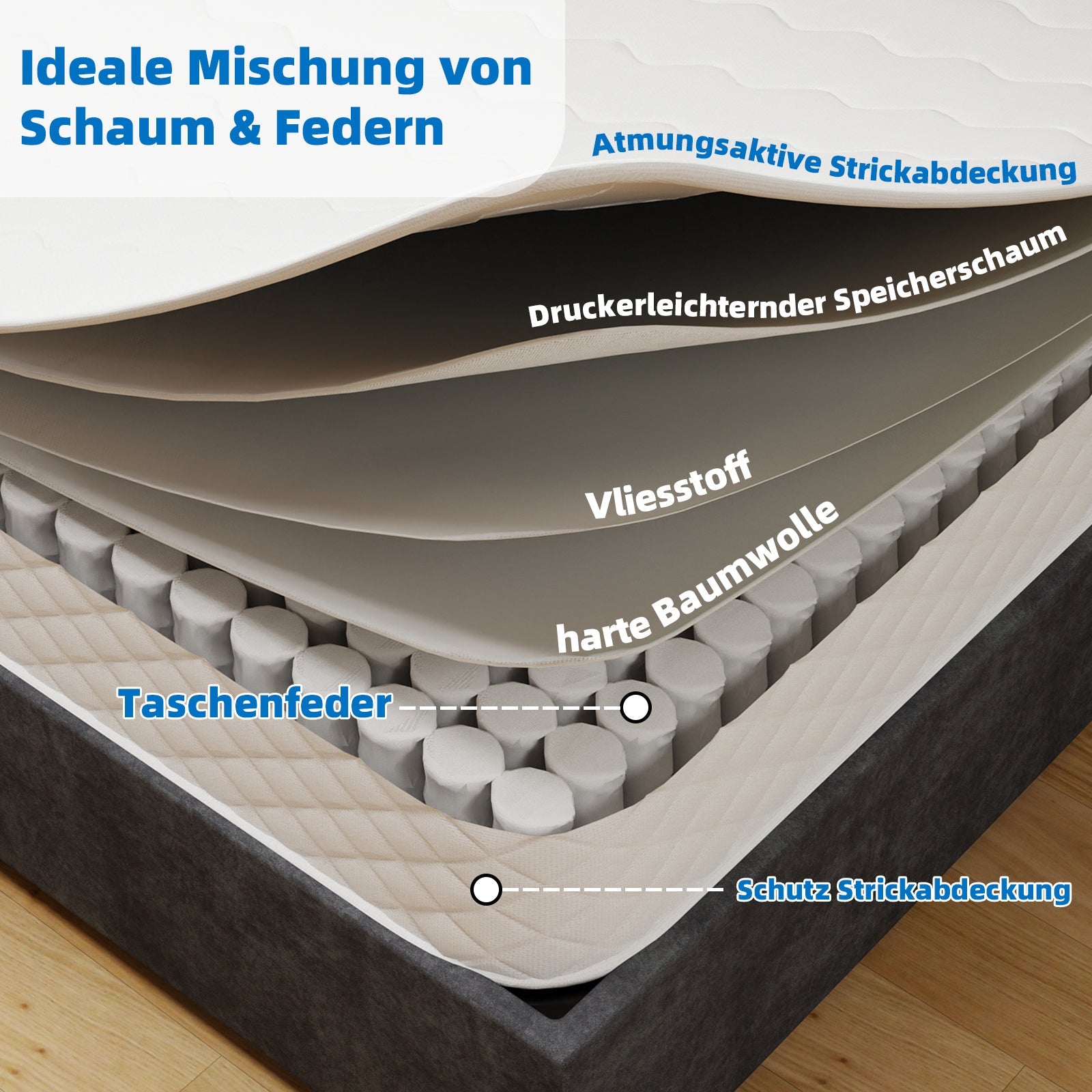 Mattress 3D Breathable Independently Wrapped Dual Support 160x200cm - White