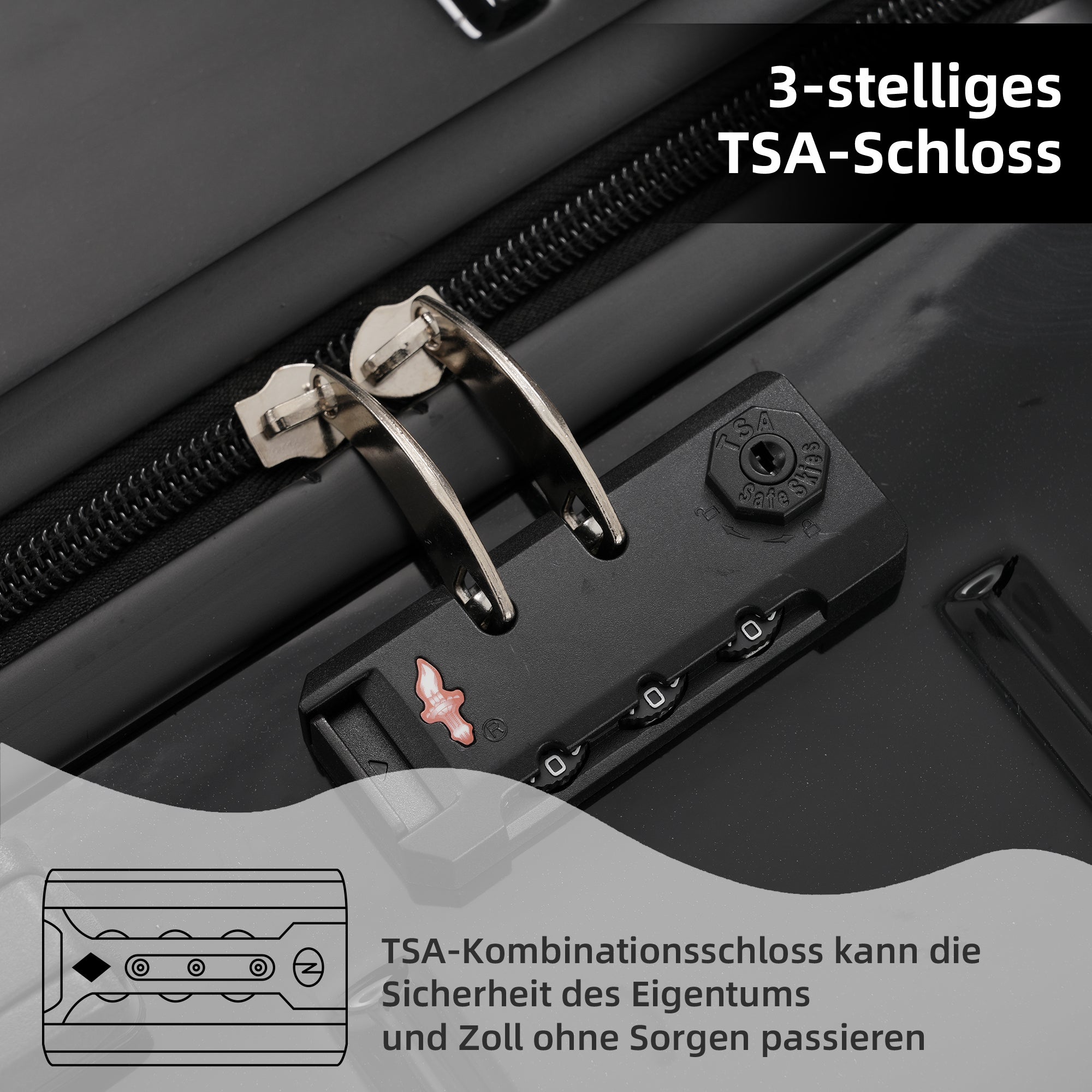 M-L-XL Suitcase Set with TSA Lock, 360° Spinner Wheels, ABS+PC Material