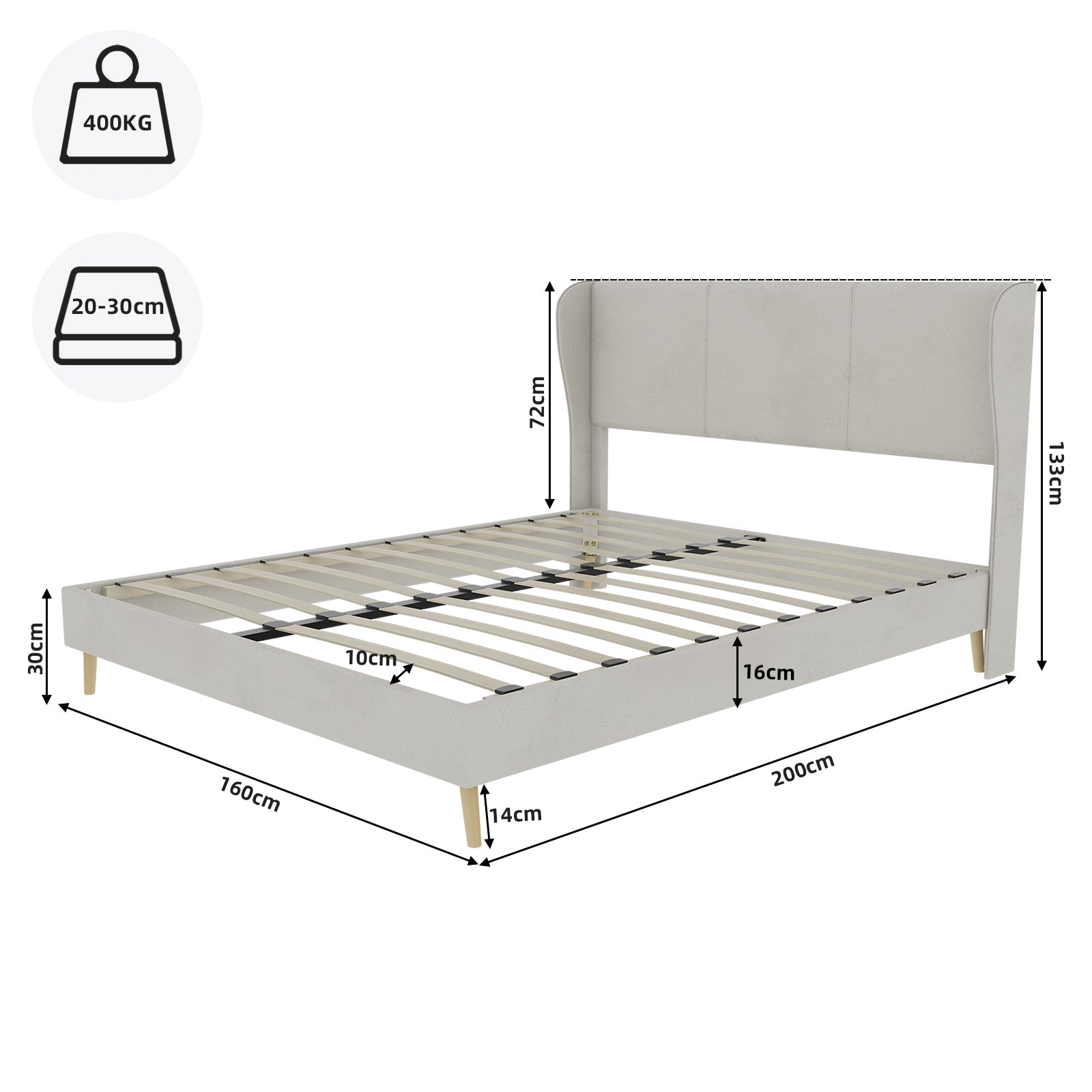 Modern Minimalist Upholstered Bed with Plush Headboard, 160x200 cm, Beige, Multifunctional Bedroom Furniture, Low-Profile Non-Storage Base (Without Gas Lift), Mattress Excluded.