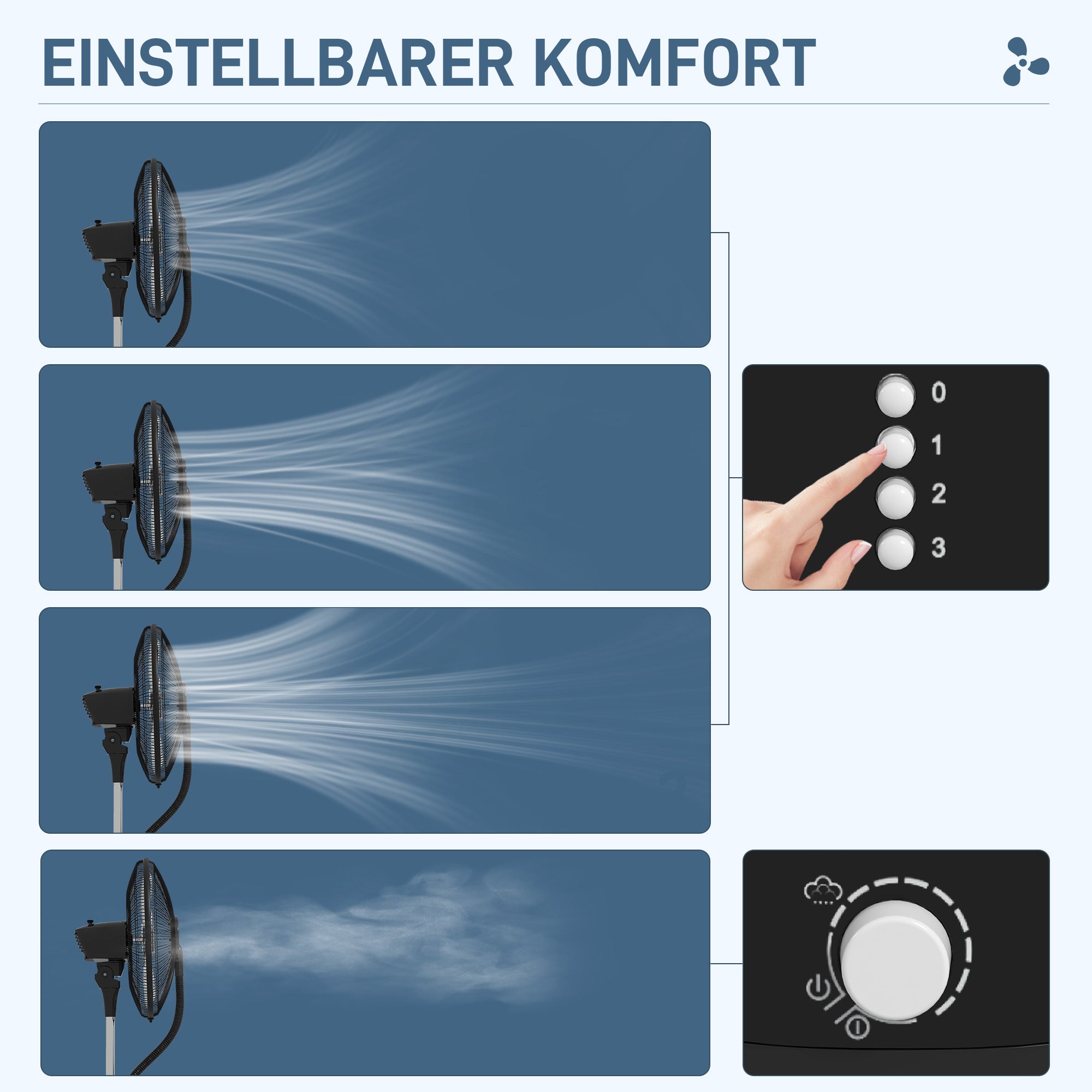 Fan with Mist Function, 90W, 3L Tank, 3 Modes, Timer, Oscillating, Black