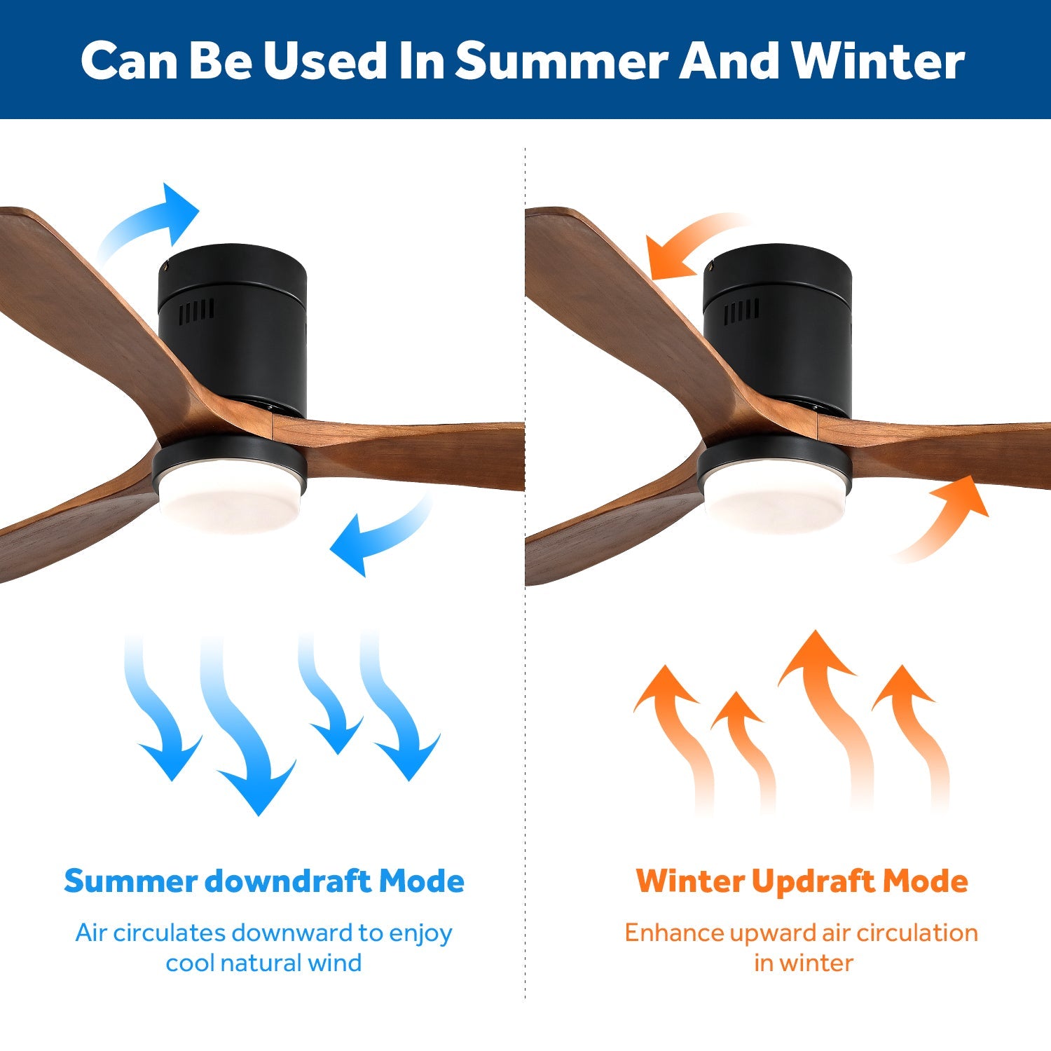 52-inch Ceiling Fan, Light, Silent Reversible Motor, Solid Wood Blades