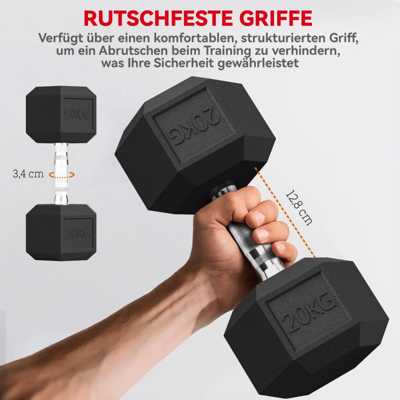 Knurled Handle Dumbbells, 2 x 20kg Home & Gym Weights, Cast Iron