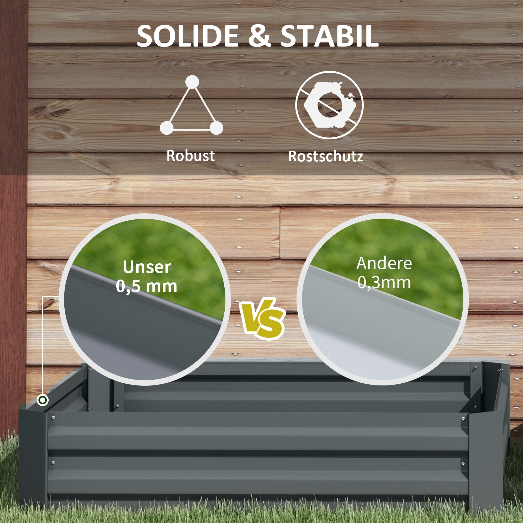 Raised Garden Beds (Set of 2), 100x100x30cm Plug-In Planter Box, Steel