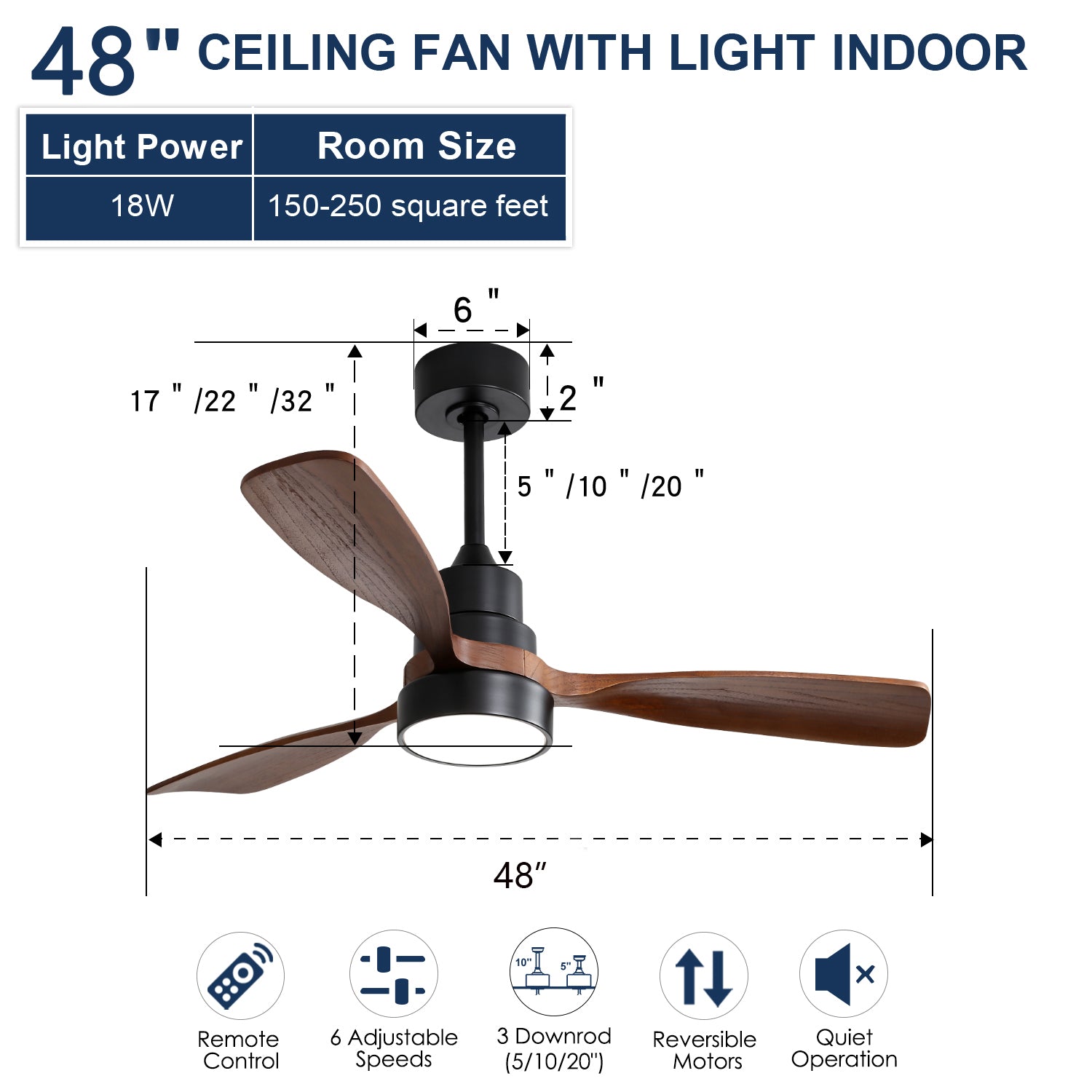 48-inch Ceiling Fan, 3 Blades, Remote Control, Reversible DC Motor, Solid Wood
