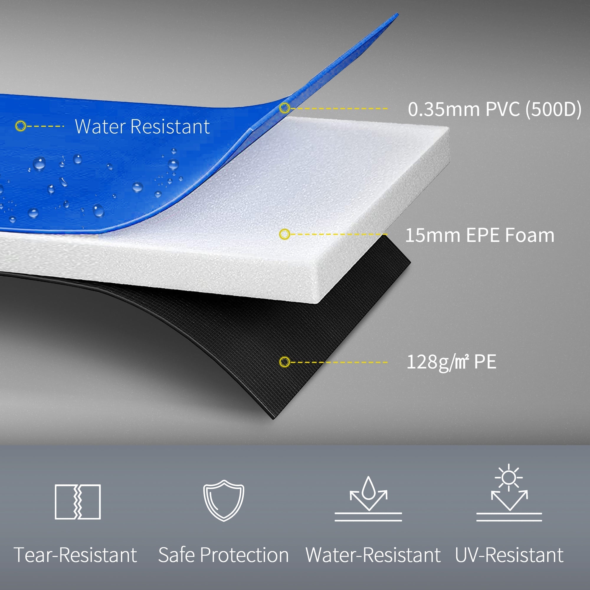 Trampoline Accessory Set 305cm-457cm, Edge Cover, Safety Net, Weather Cover, Ladder, Colorful