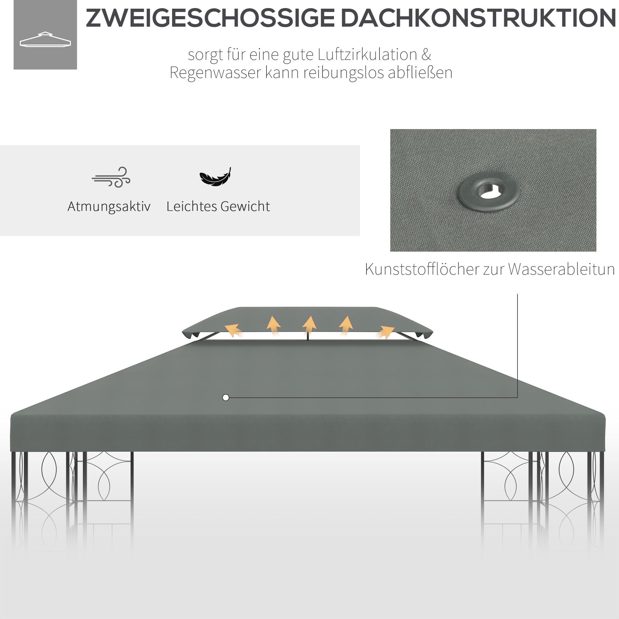 Replacement Roof, Gazebo/Tent Cover 3x4m Polyester, Dark Grey