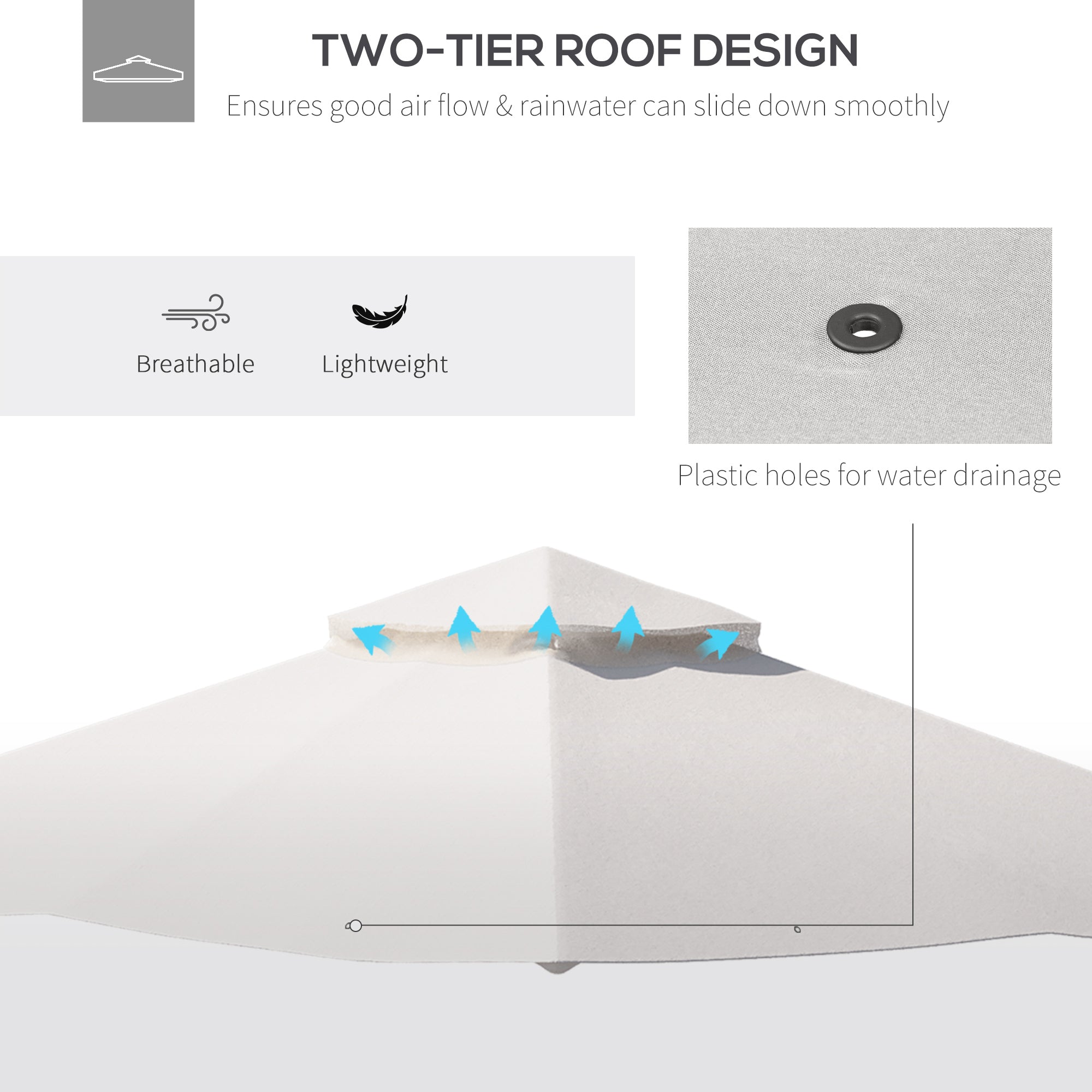 3x3(m) Replacement Gazebo Canopy Double Tier Roof Top Beige