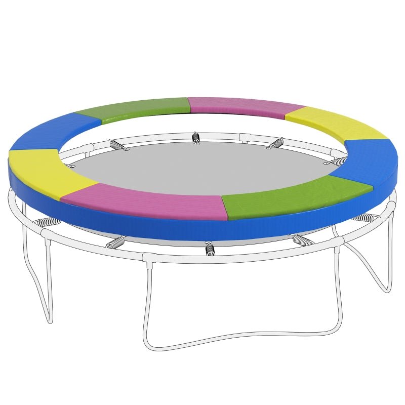 Trampolin Randabdeckung, UV-Schutz, witterungsbeständig, strapazierfähig, robust, Ø244 cm