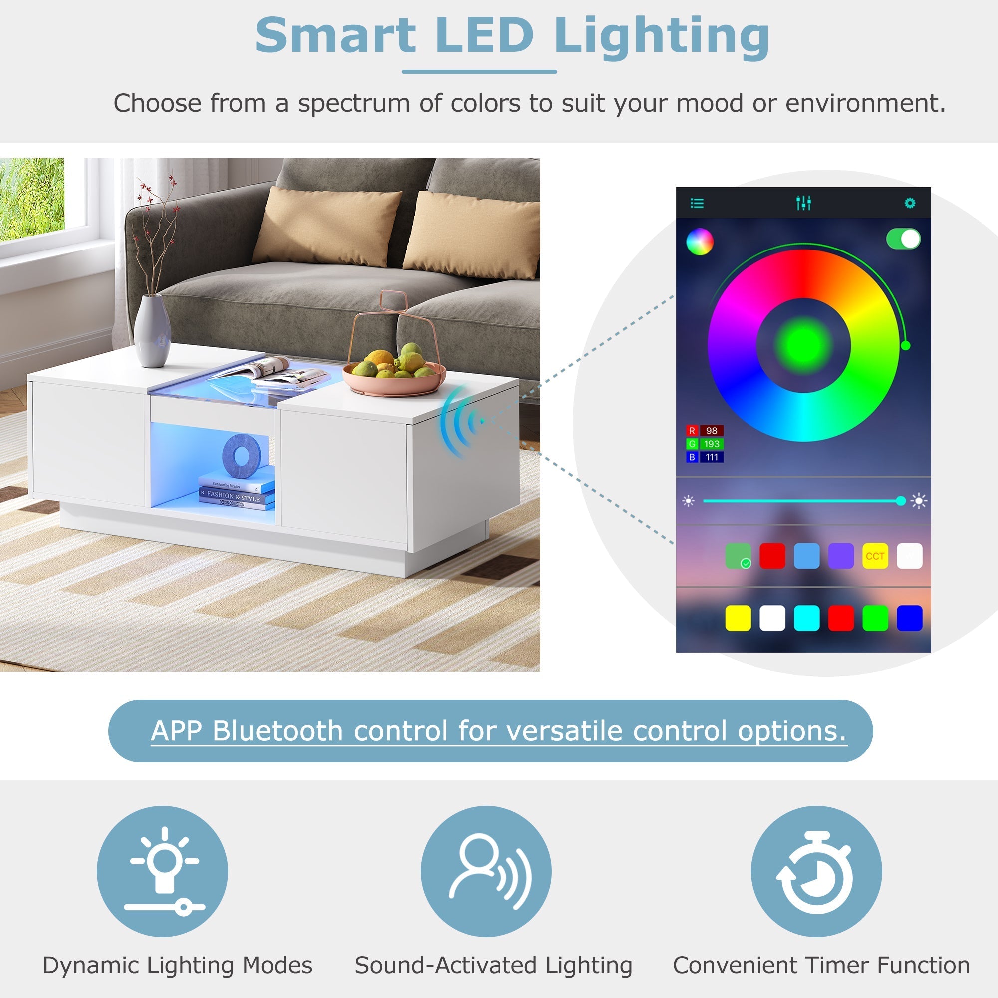 White Coffee Table with Glass Panel, LED Lighting, 2 Drawers, and 1 Open Compartment