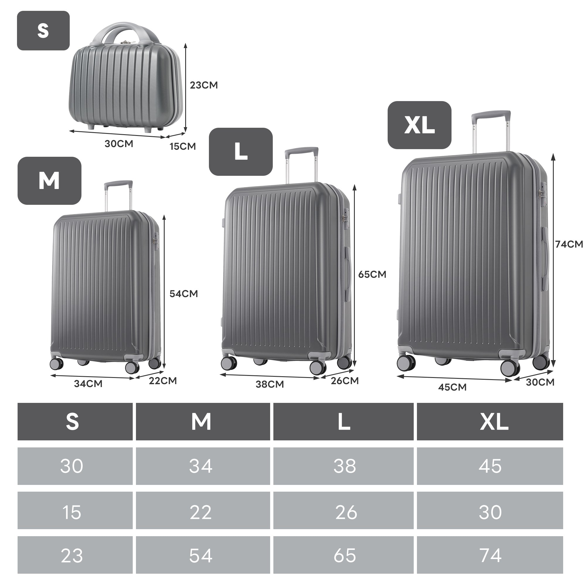 Luggage Set S&M&L&XL, Telescopic Handles, 360° Double Wheels, TSA Lock, Hard Shell