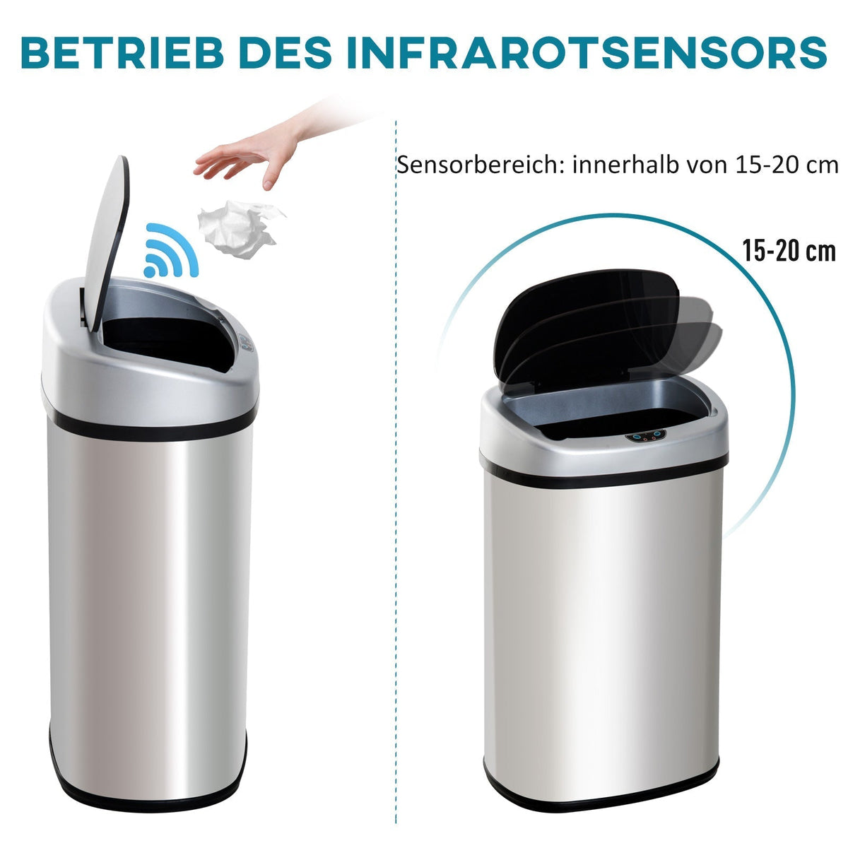 Automatic Sensor Waste Bin 30L IR Square Stainless Steel