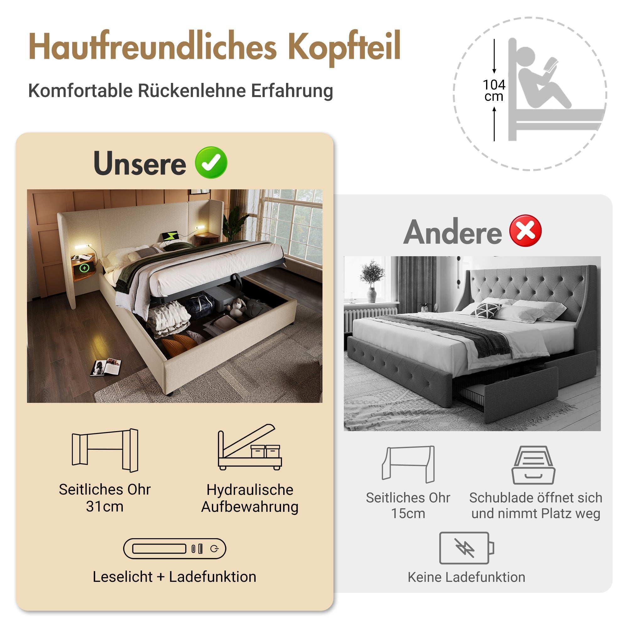 Upholstered Double Bed 180x200 with Bedside Table, Reading Lamp, USB-C Charging, Beige Linen